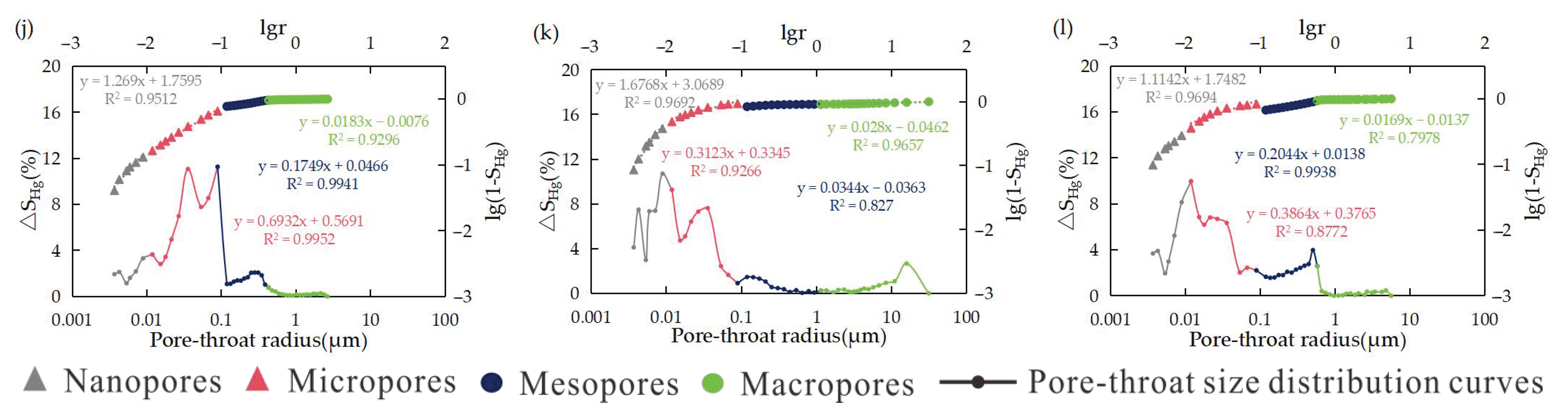 Fractalfract 09 00439 g011b