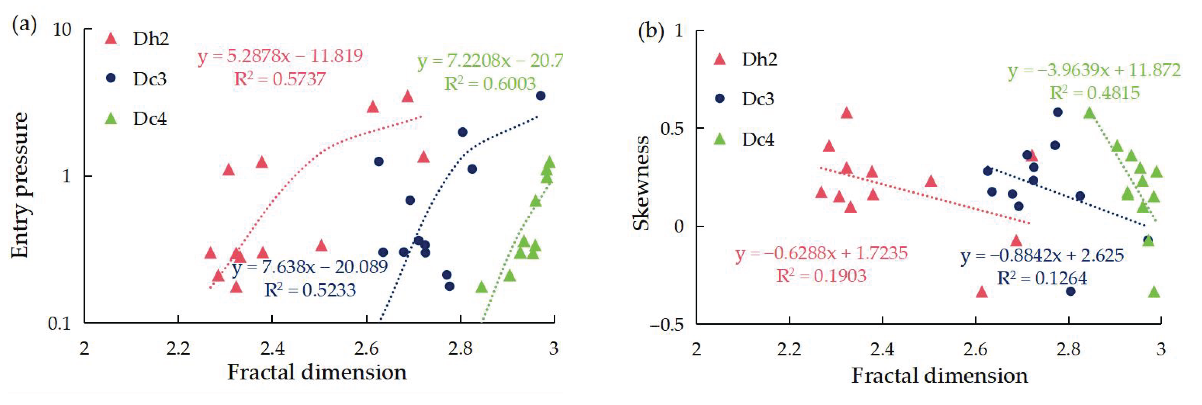 Fractalfract 09 00439 g012a