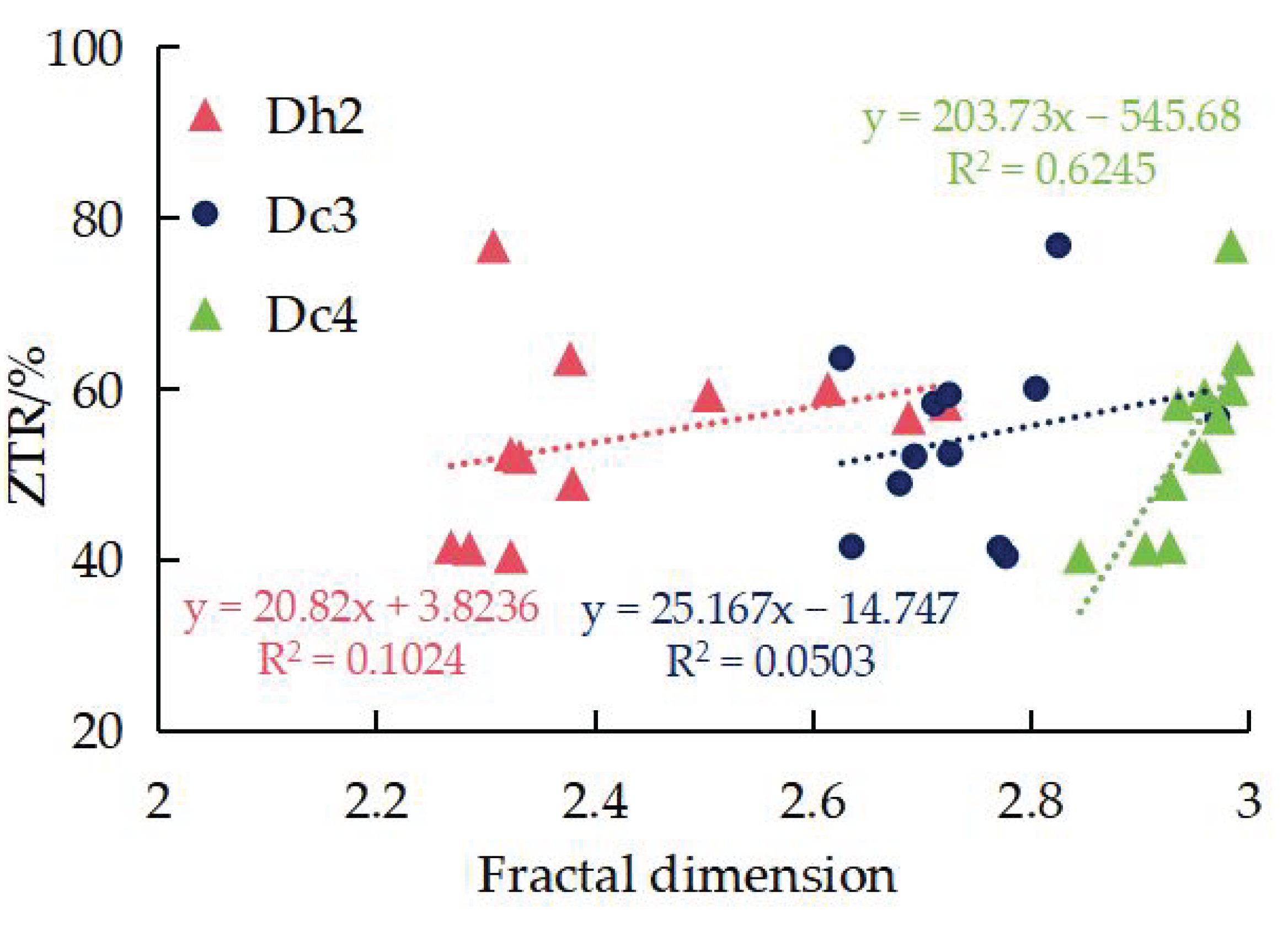 Fractalfract 09 00439 g014