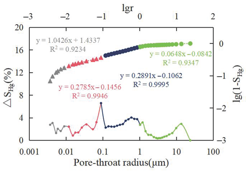 Fractalfract 09 00439 i002