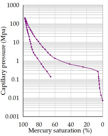 Fractalfract 09 00439 i004