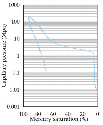 Fractalfract 09 00439 i005