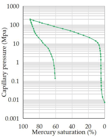 Fractalfract 09 00439 i006
