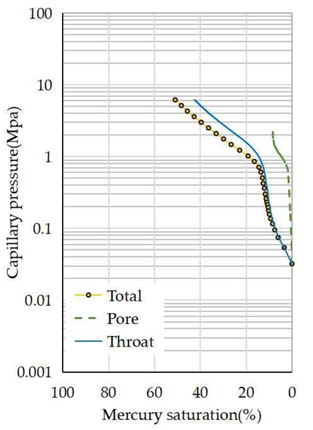 Fractalfract 09 00439 i007