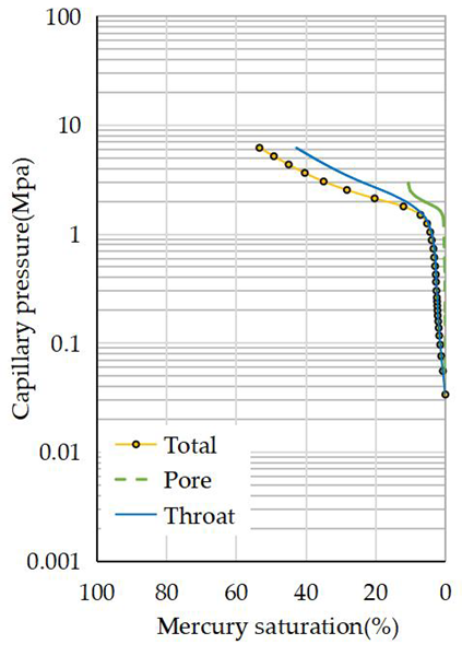 Fractalfract 09 00439 i008