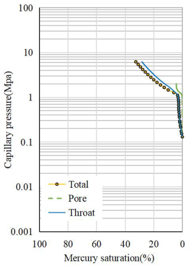 Fractalfract 09 00439 i009