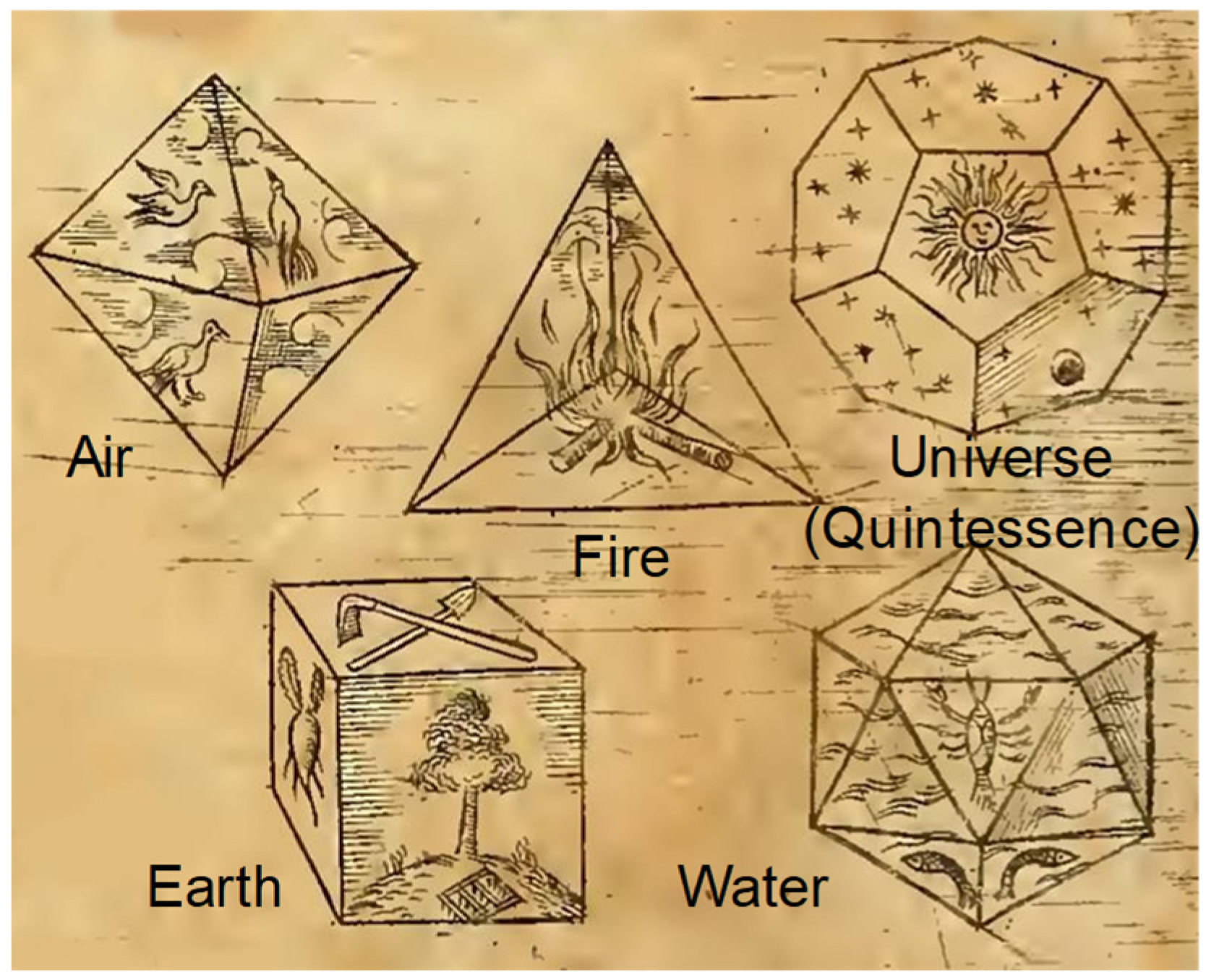 Fractalfract 09 00444 g003
