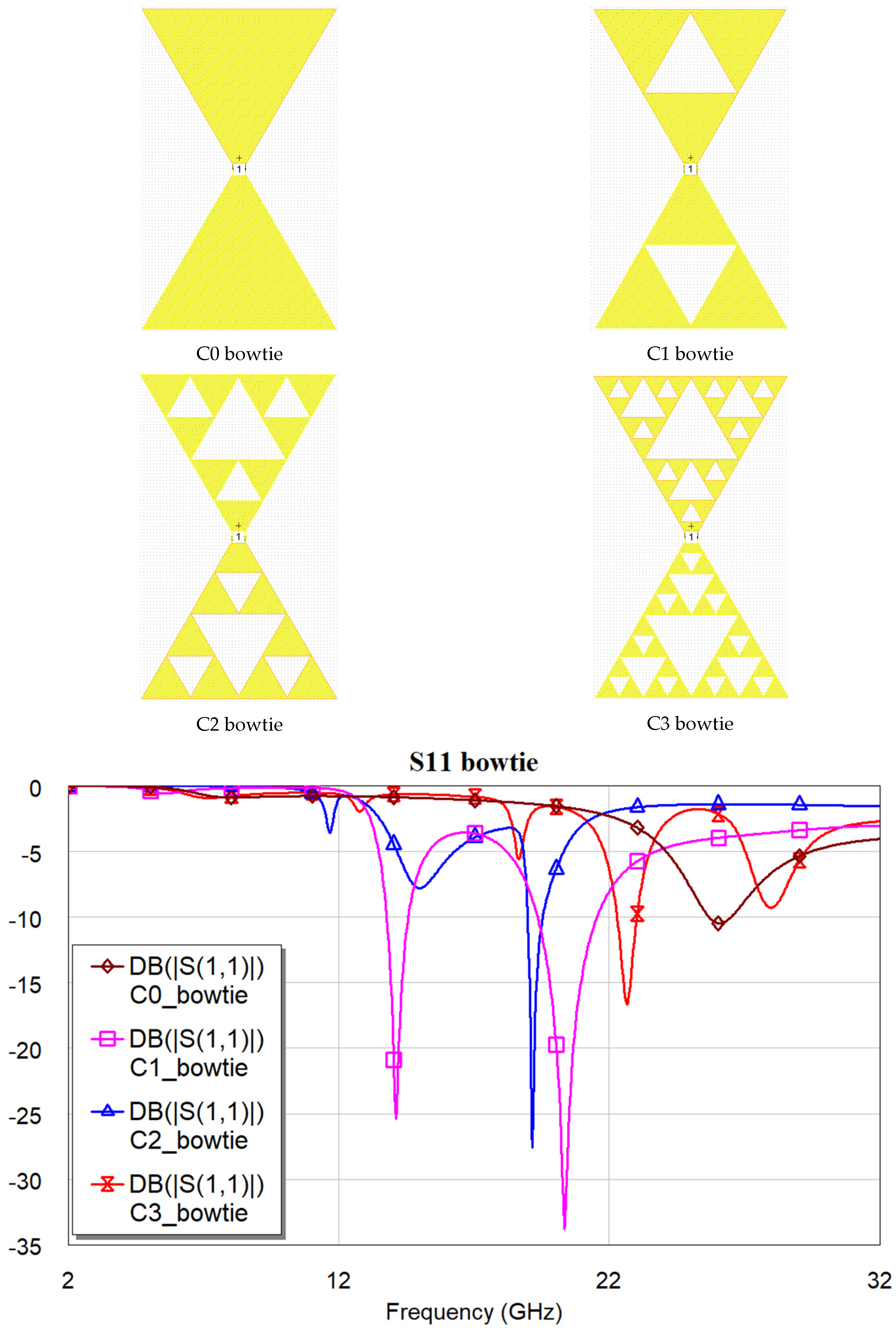 Fractalfract 09 00444 g010