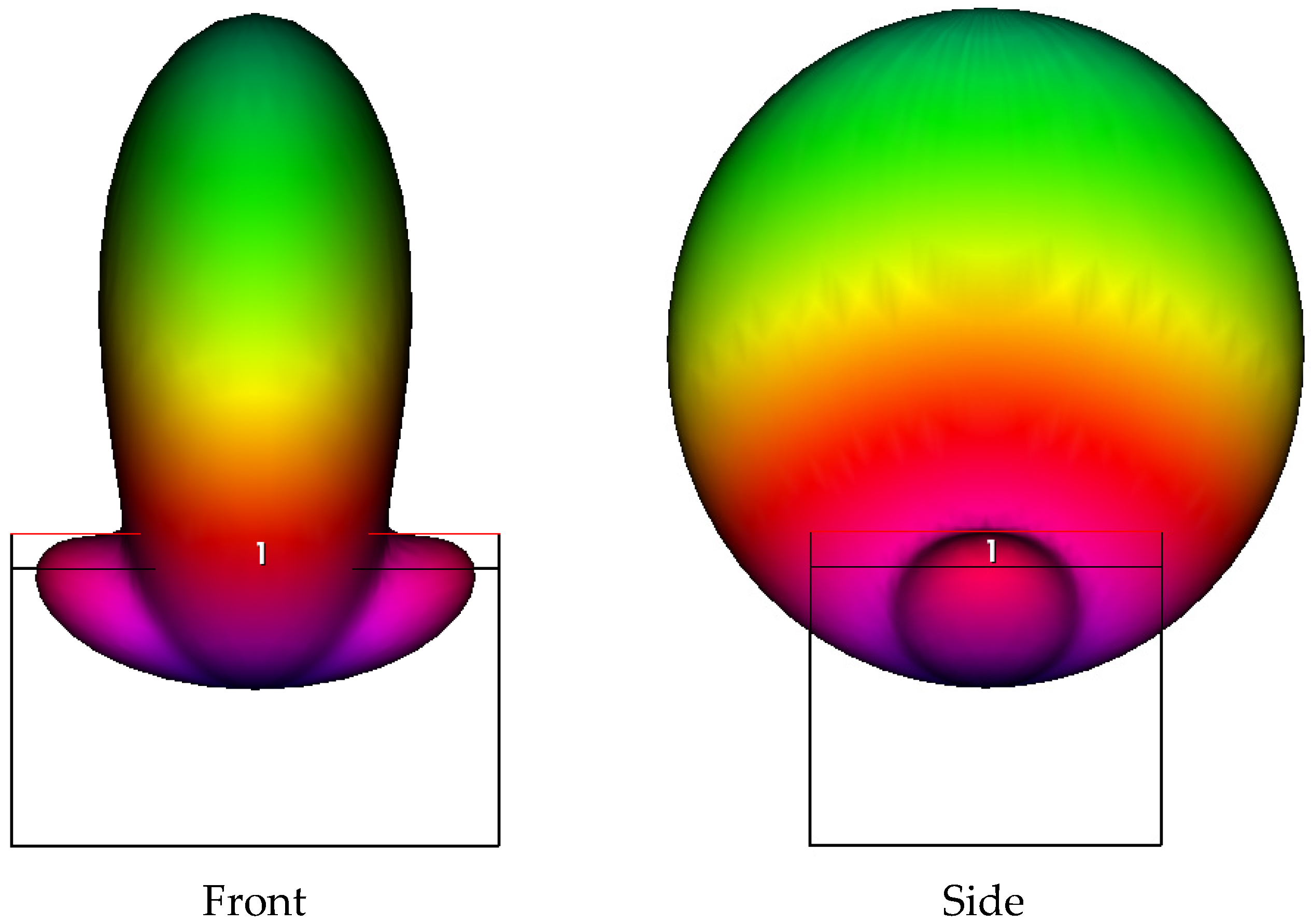 Fractalfract 09 00444 g011