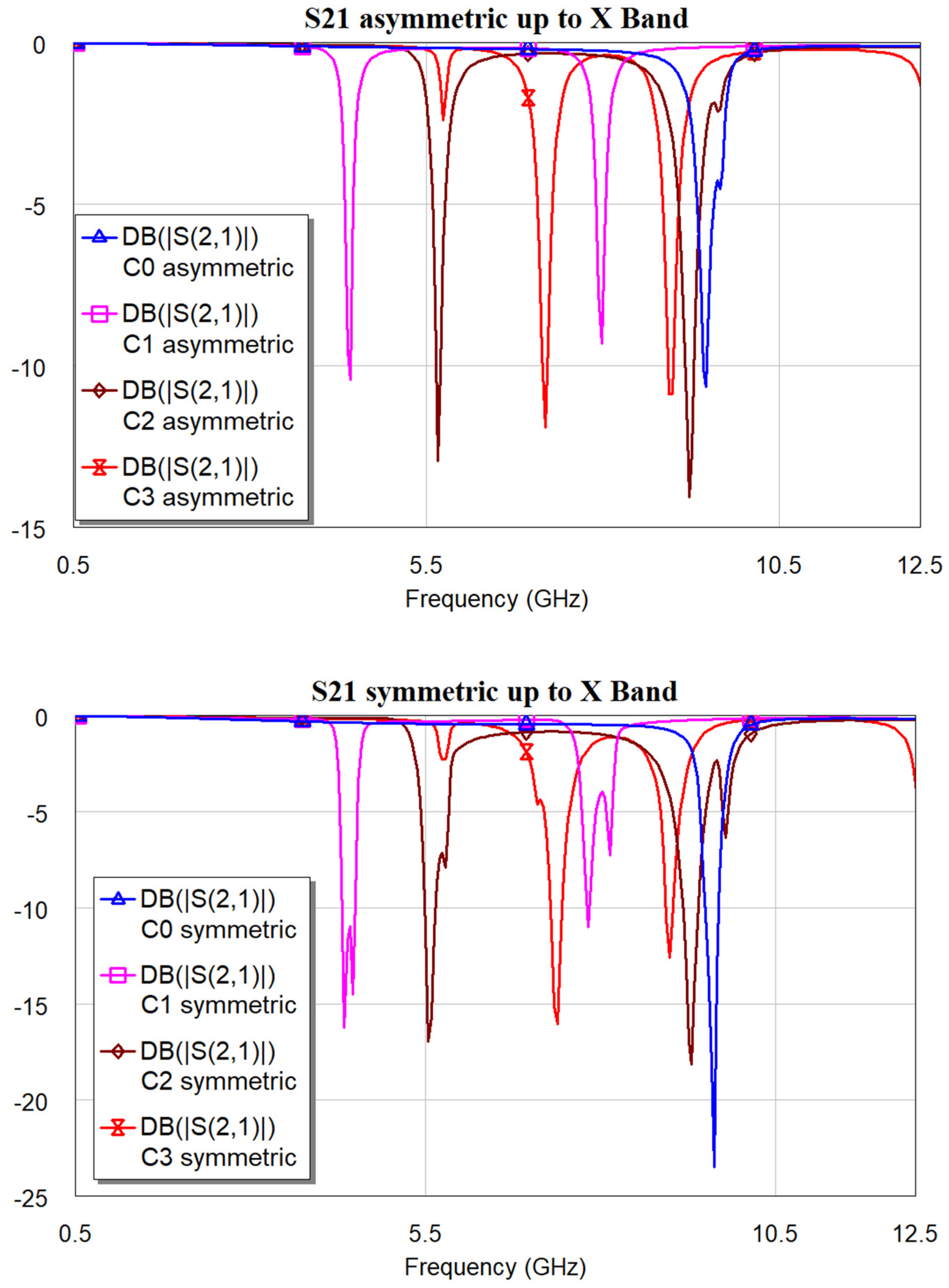 Fractalfract 09 00444 g019