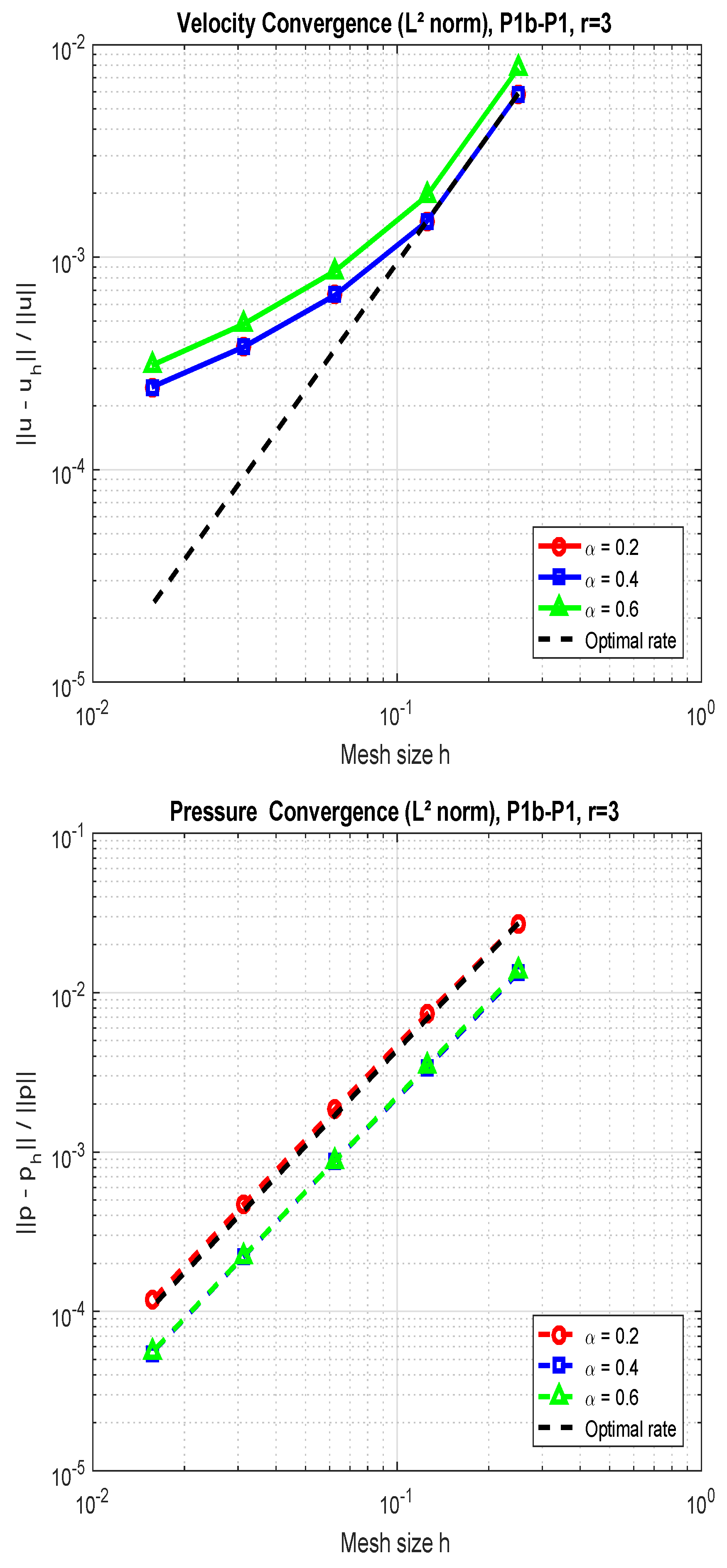 Fractalfract 09 00445 g001