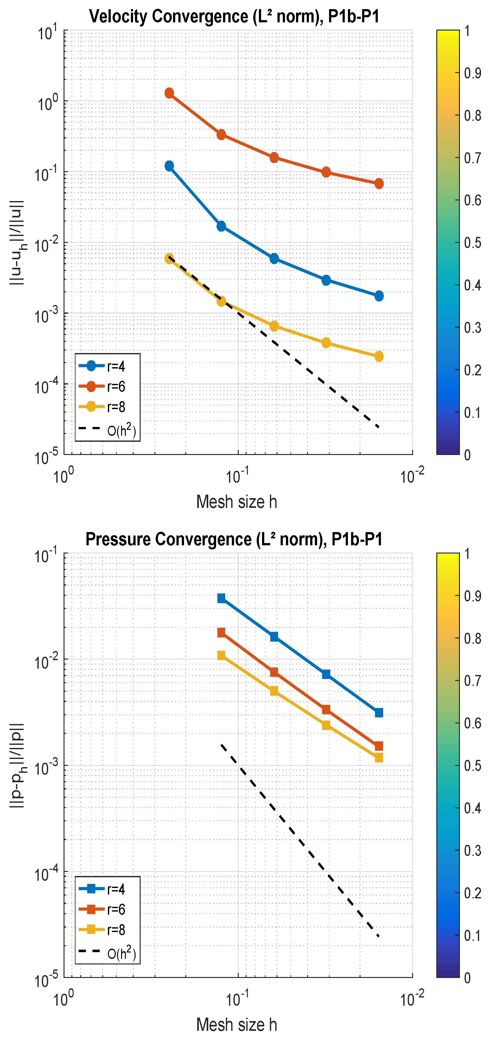 Fractalfract 09 00445 g002