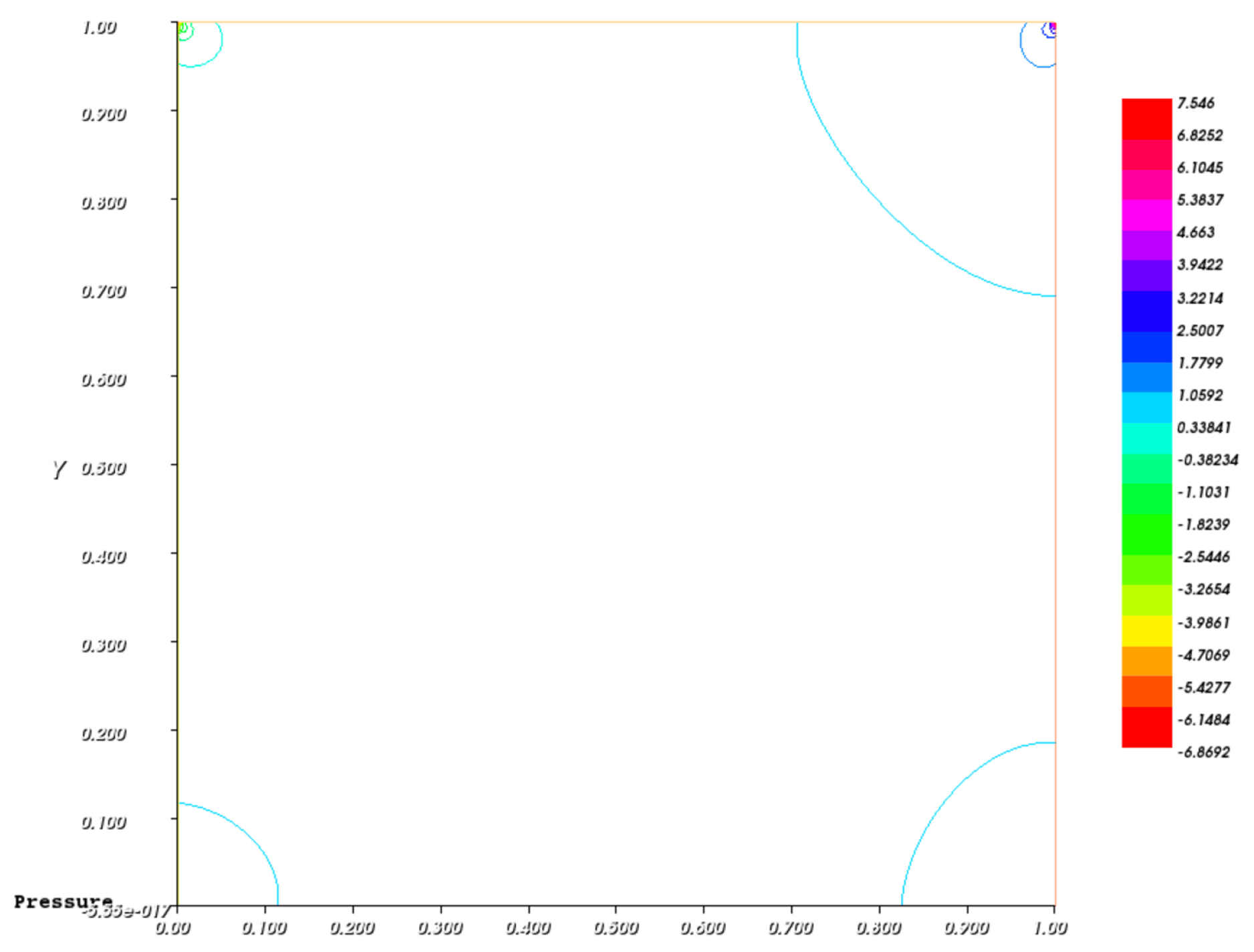 Fractalfract 09 00445 g010b