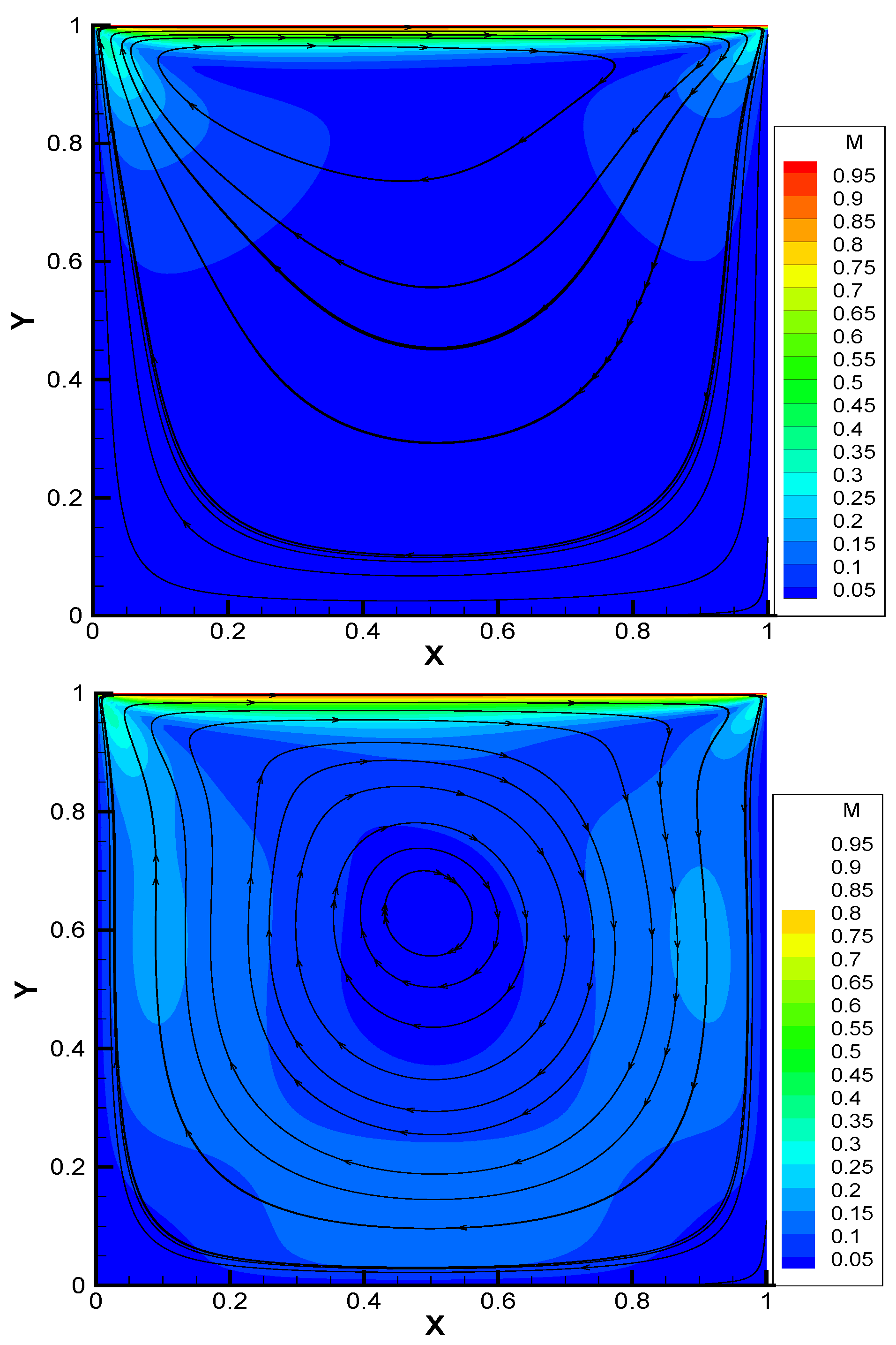 Fractalfract 09 00445 g011