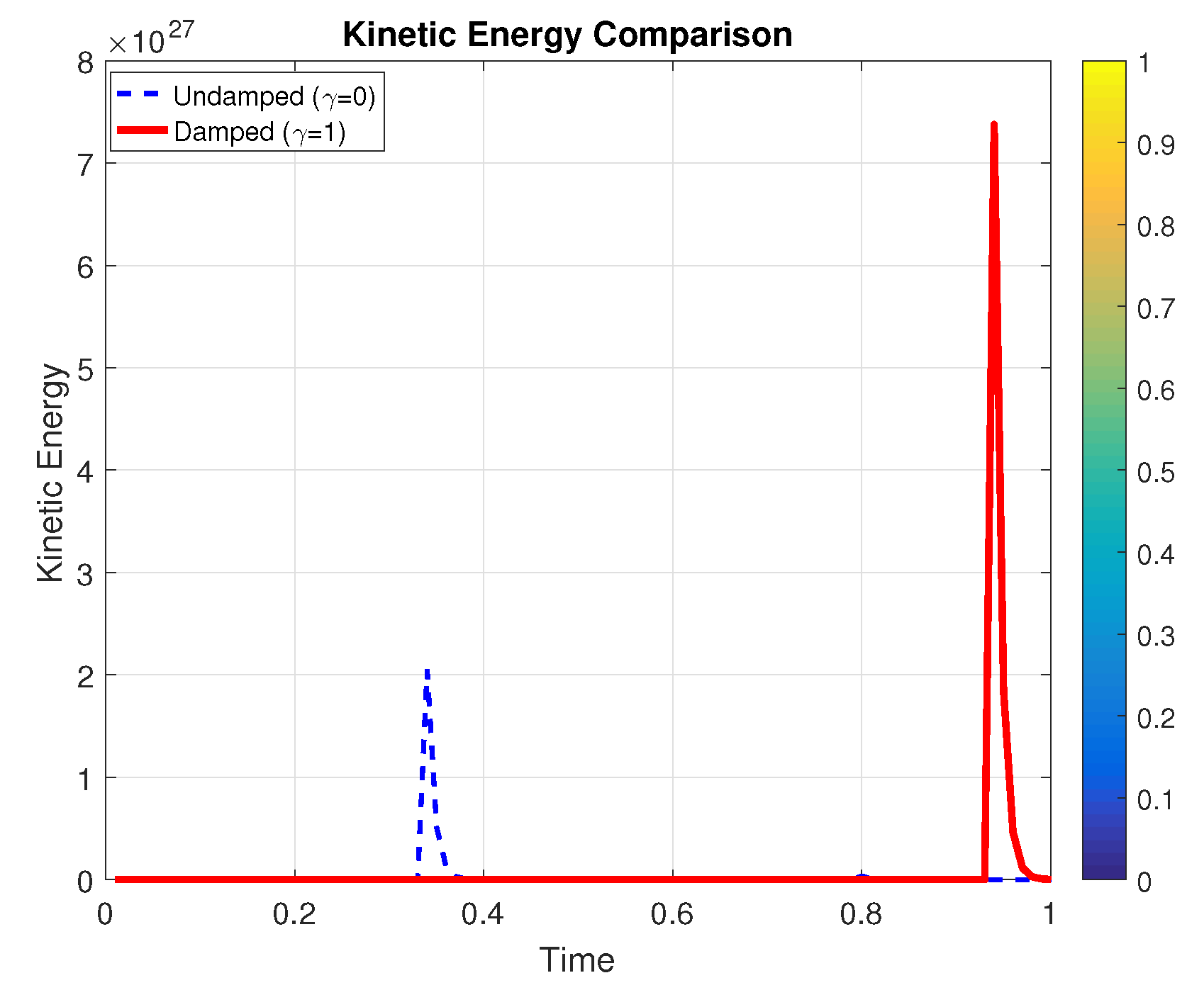 Fractalfract 09 00445 g012