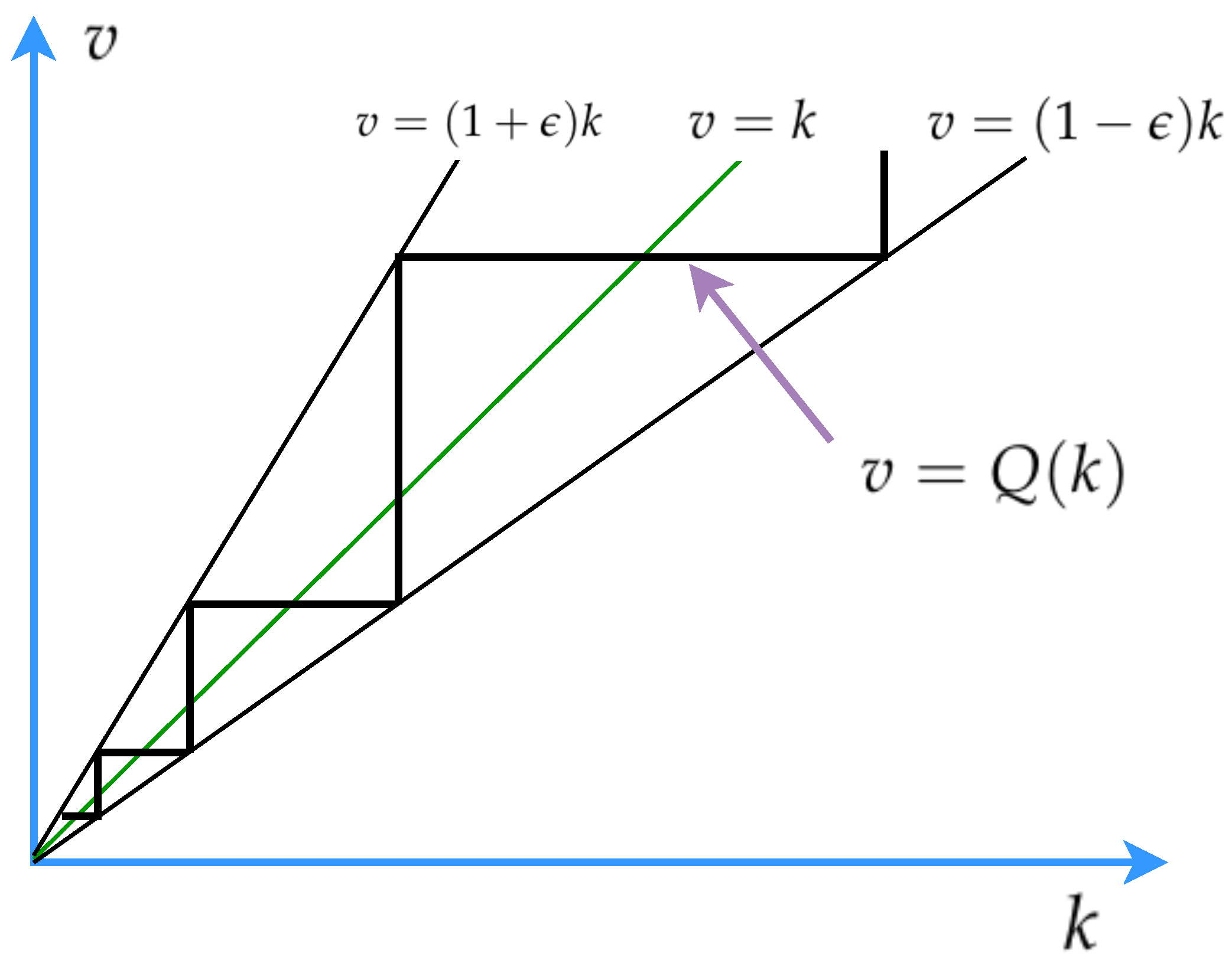 Fractalfract 09 00447 g002