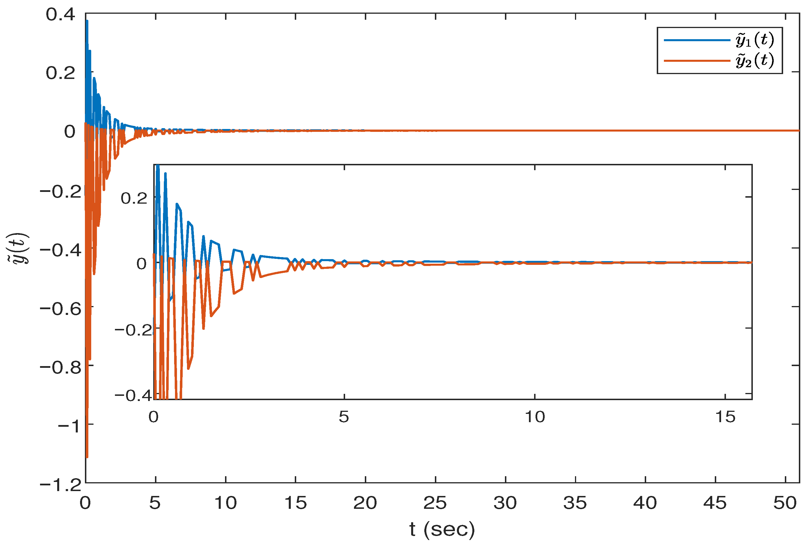 Fractalfract 09 00447 g008