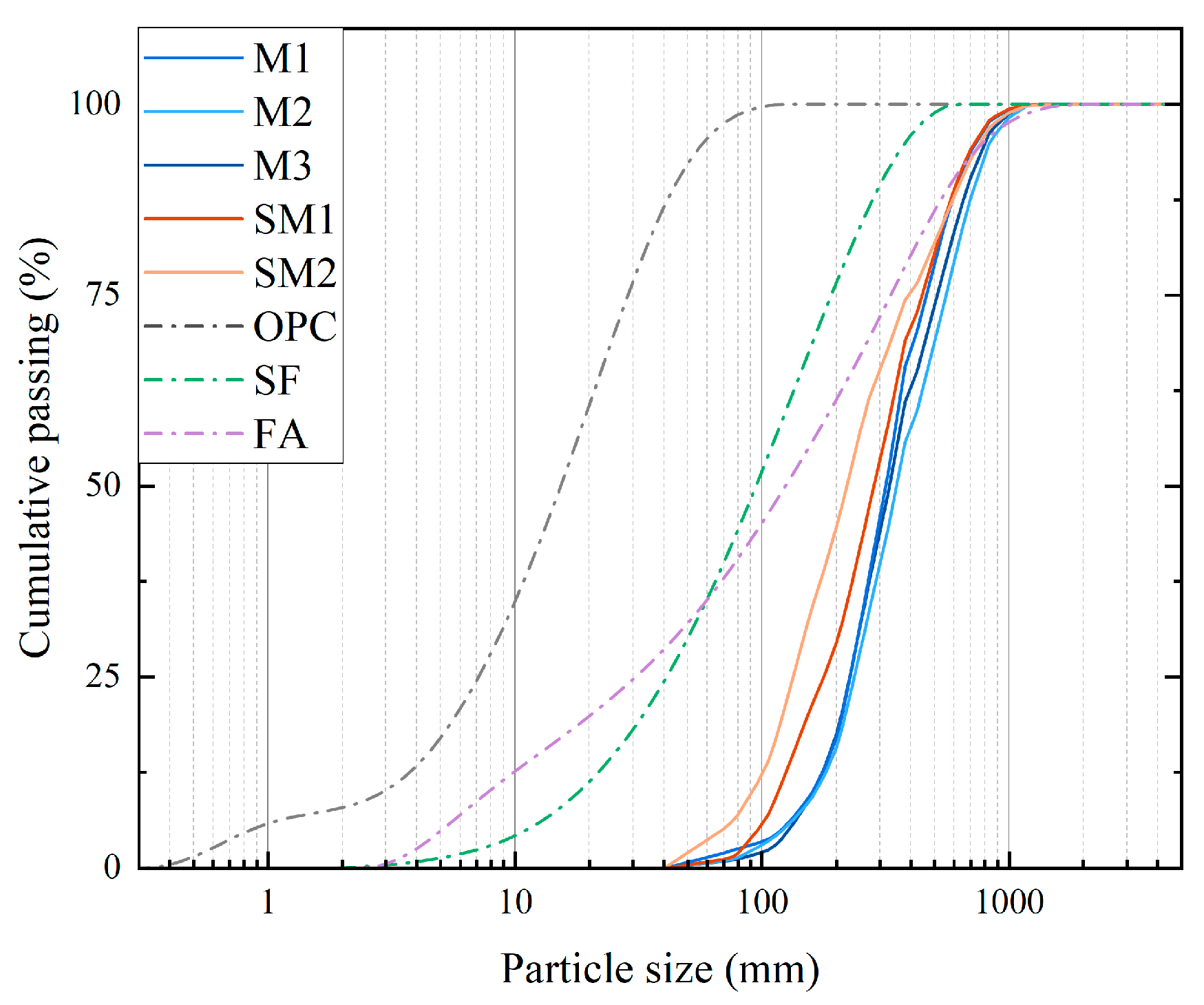 Fractalfract 09 00448 g001
