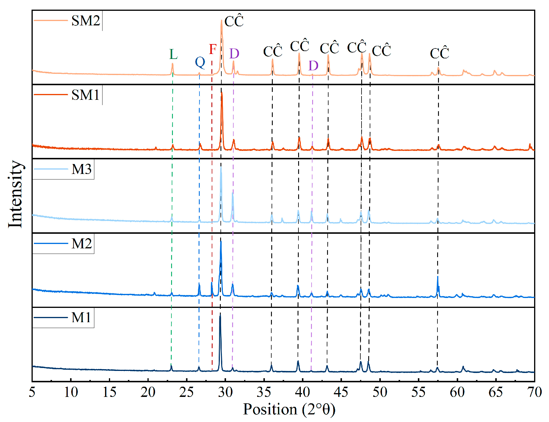 Fractalfract 09 00448 g002