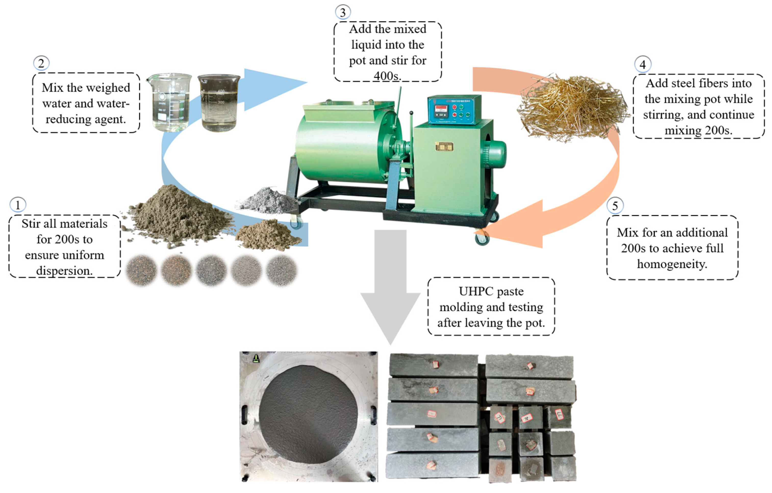 Fractalfract 09 00448 g003