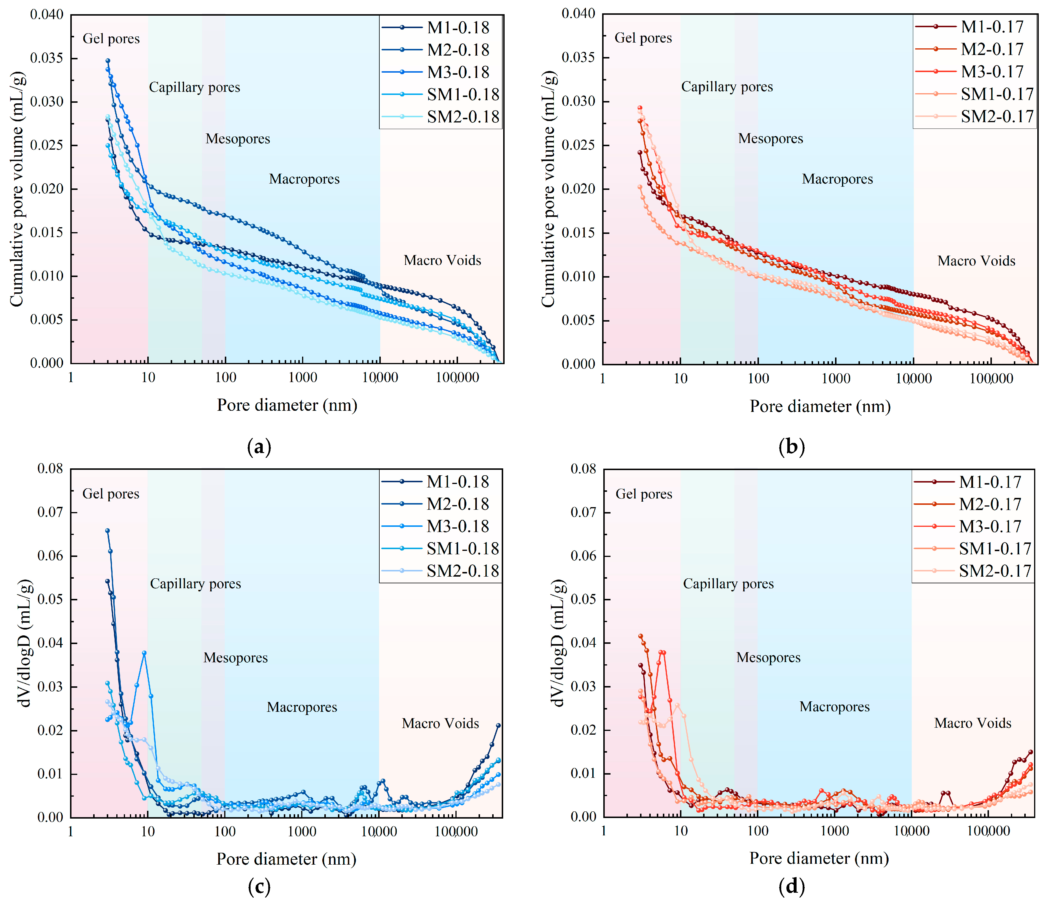 Fractalfract 09 00448 g006