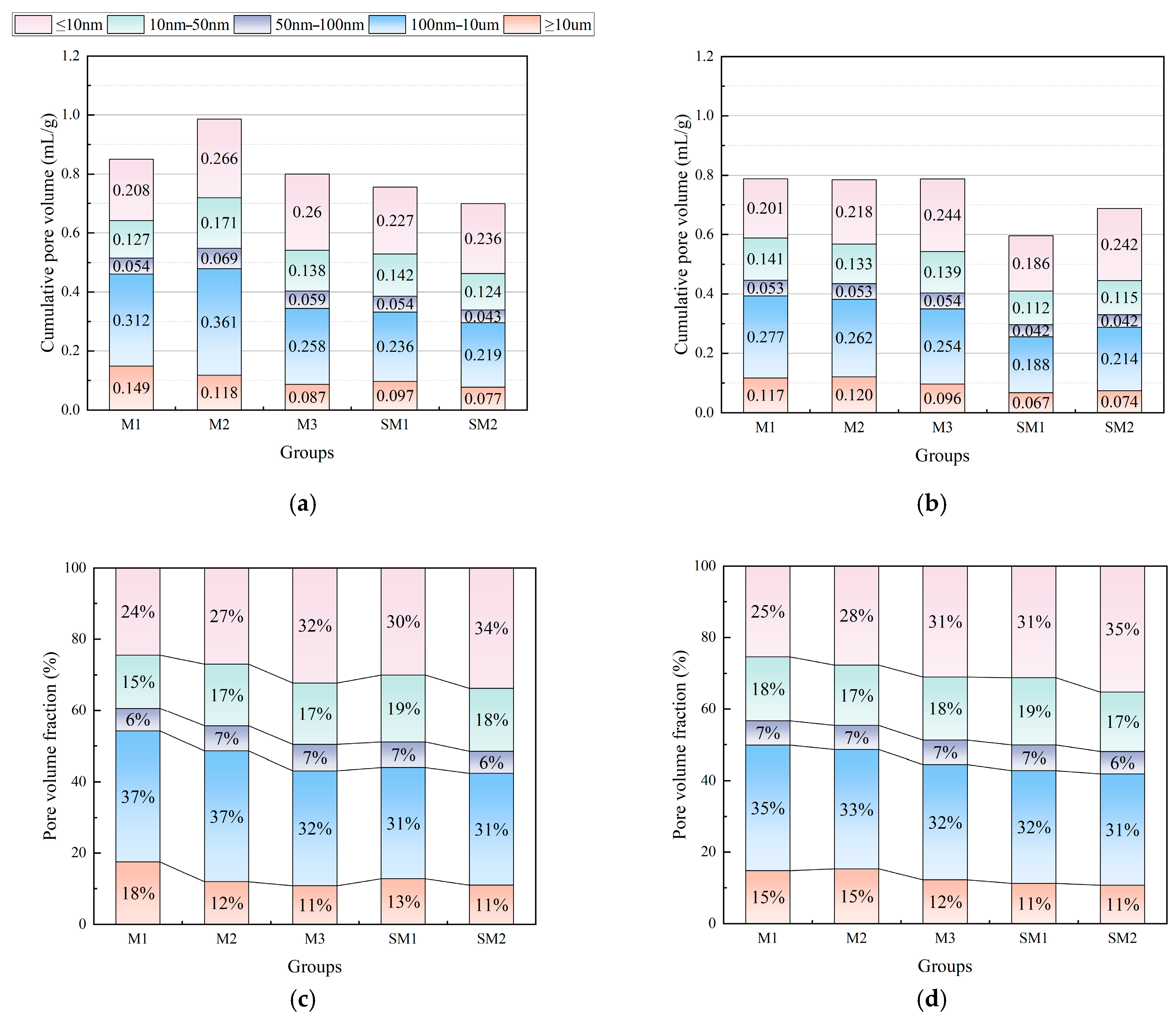 Fractalfract 09 00448 g007