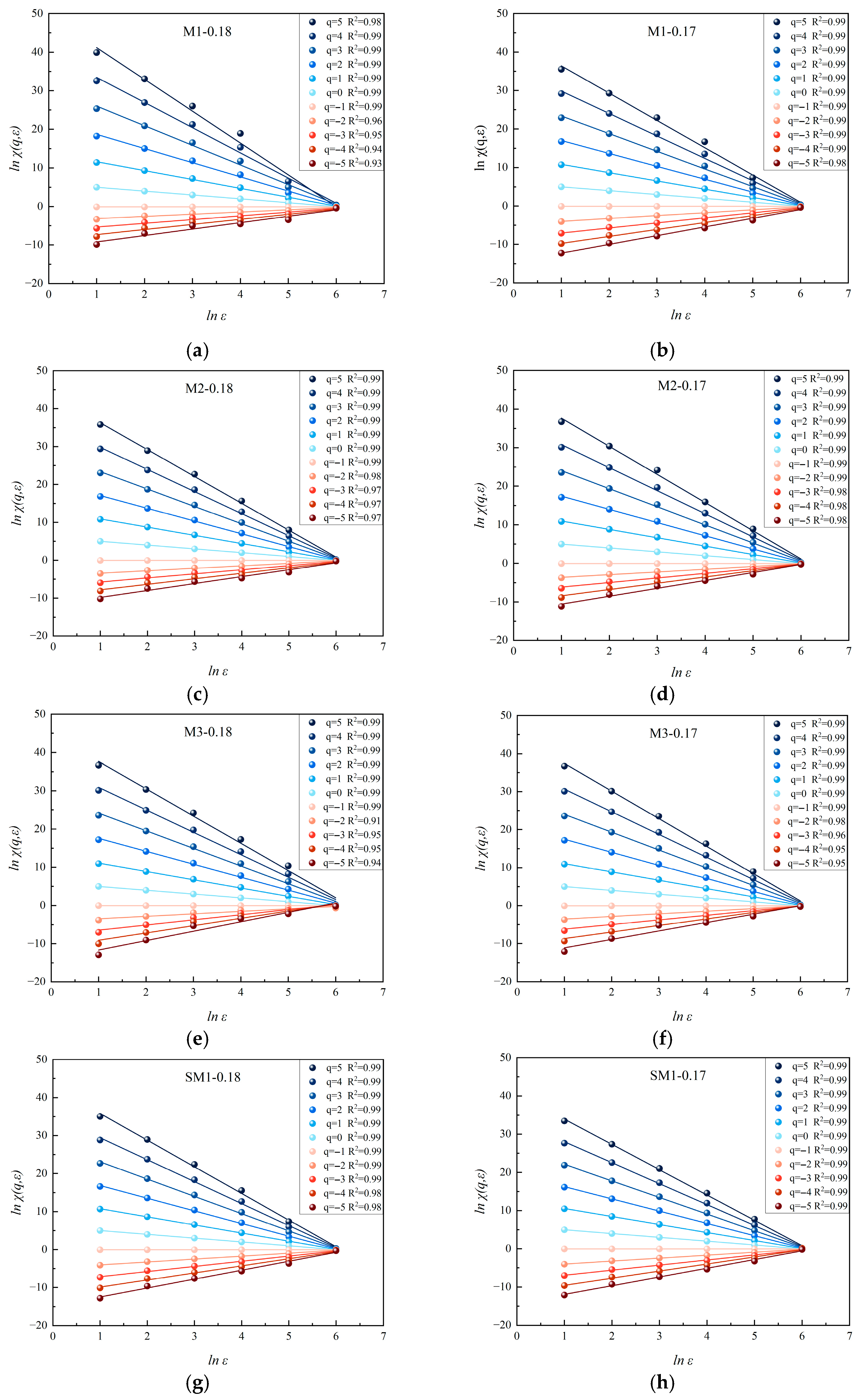 Fractalfract 09 00448 g008a