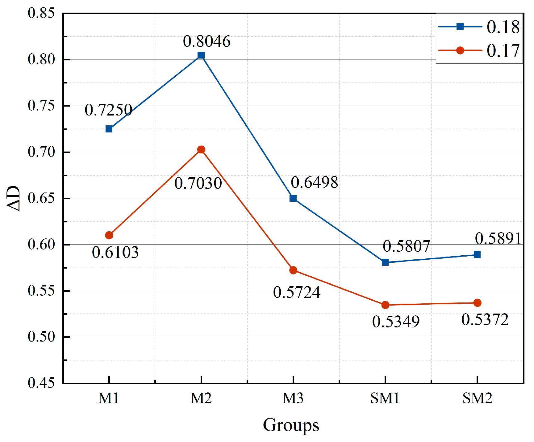 Fractalfract 09 00448 g010