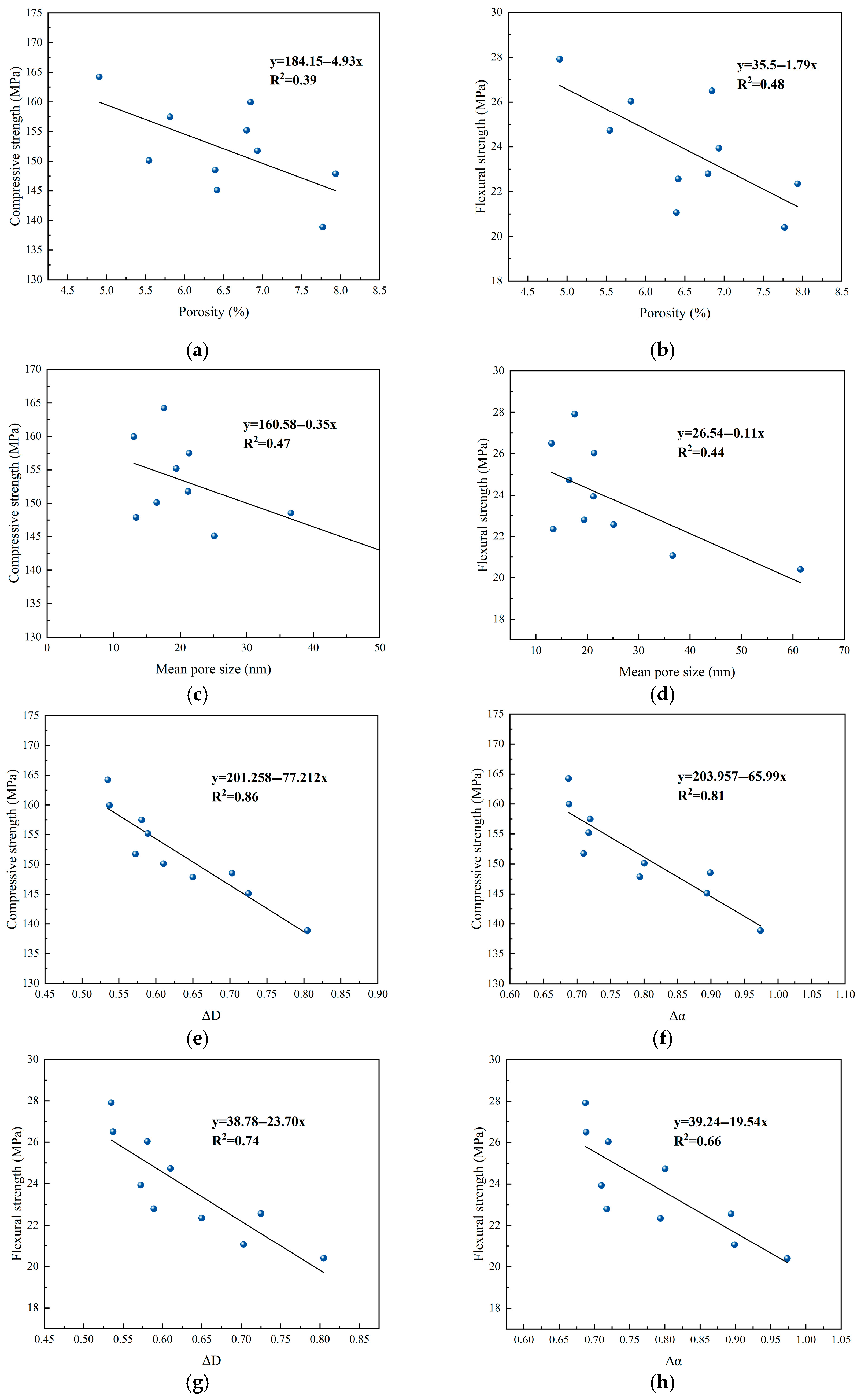 Fractalfract 09 00448 g014