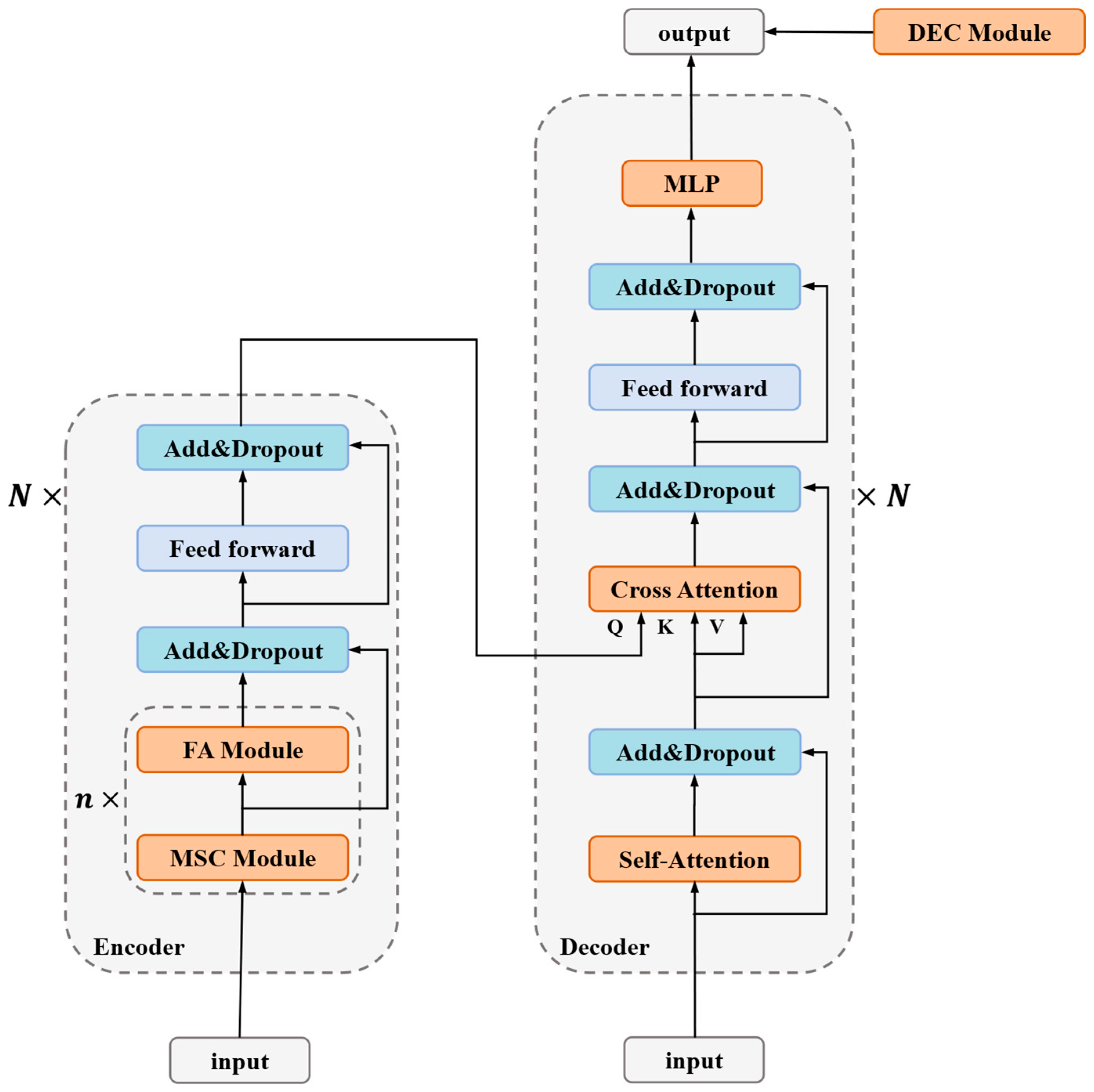 Fractalfract 09 00449 g001