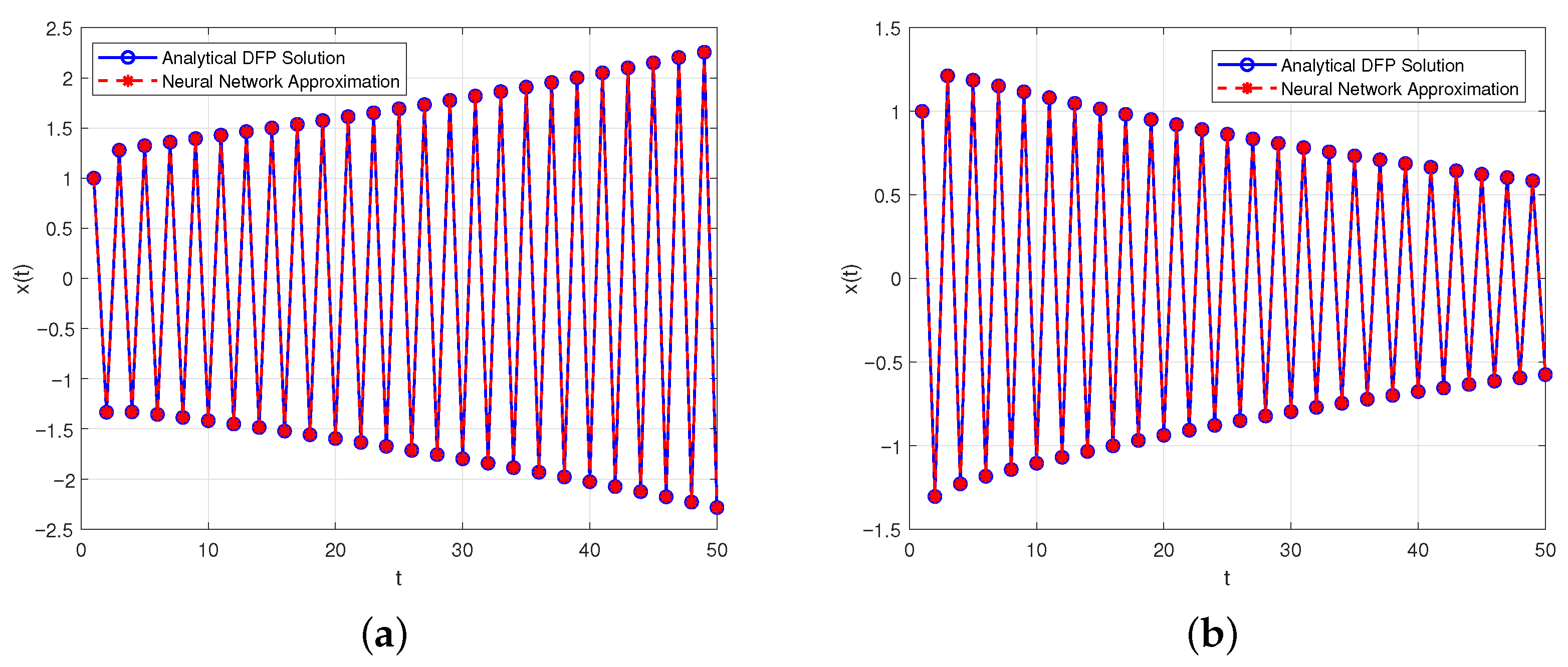 Fractalfract 09 00452 g002