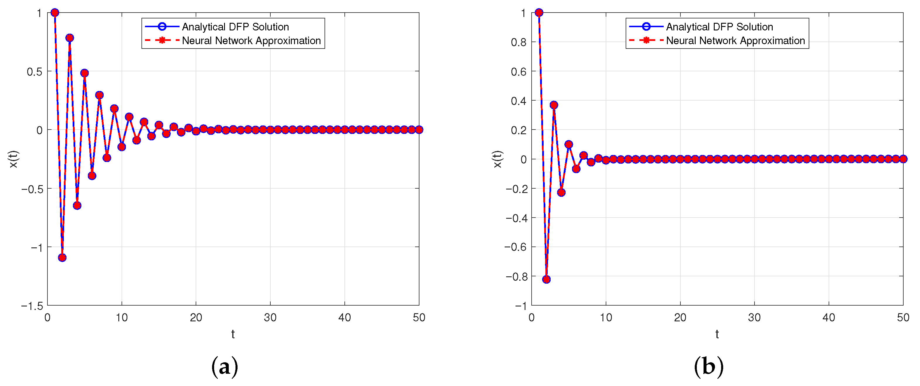 Fractalfract 09 00452 g003