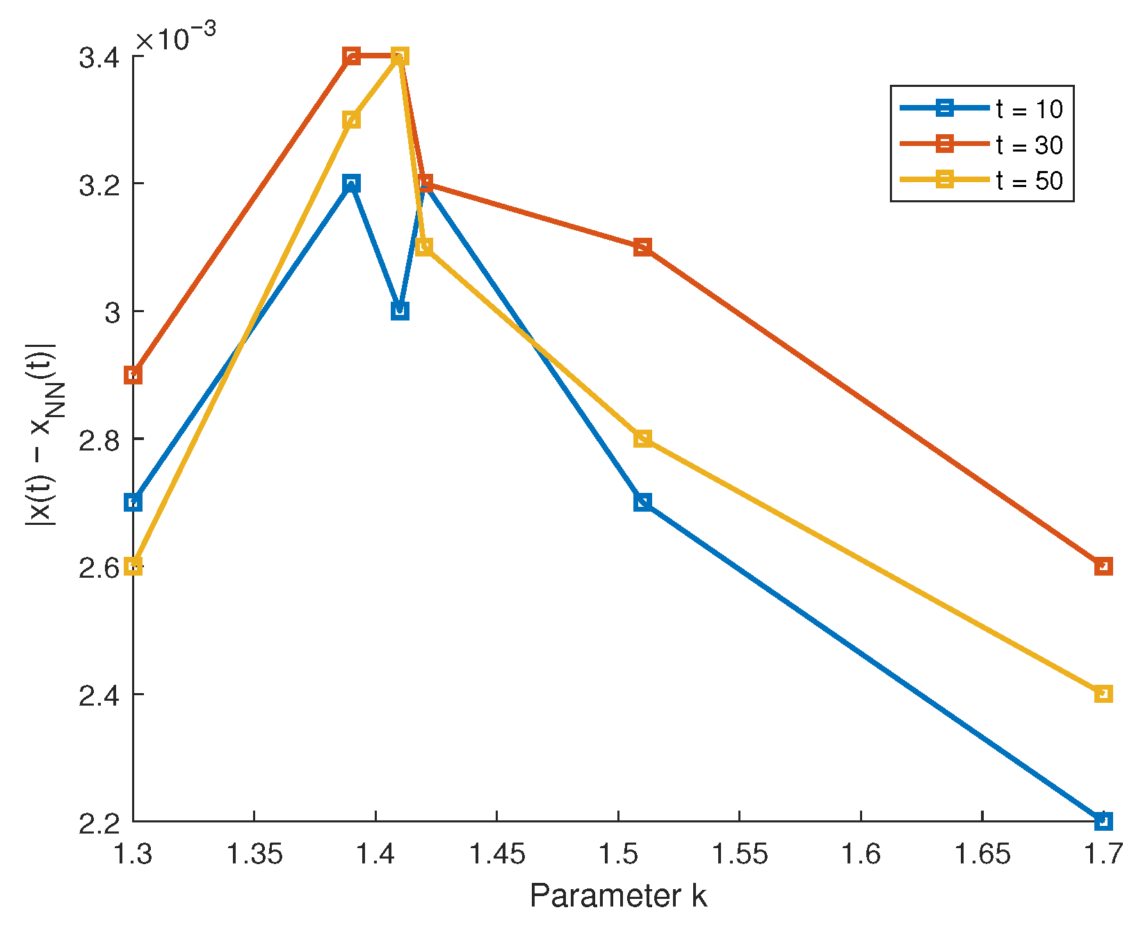 Fractalfract 09 00452 g004