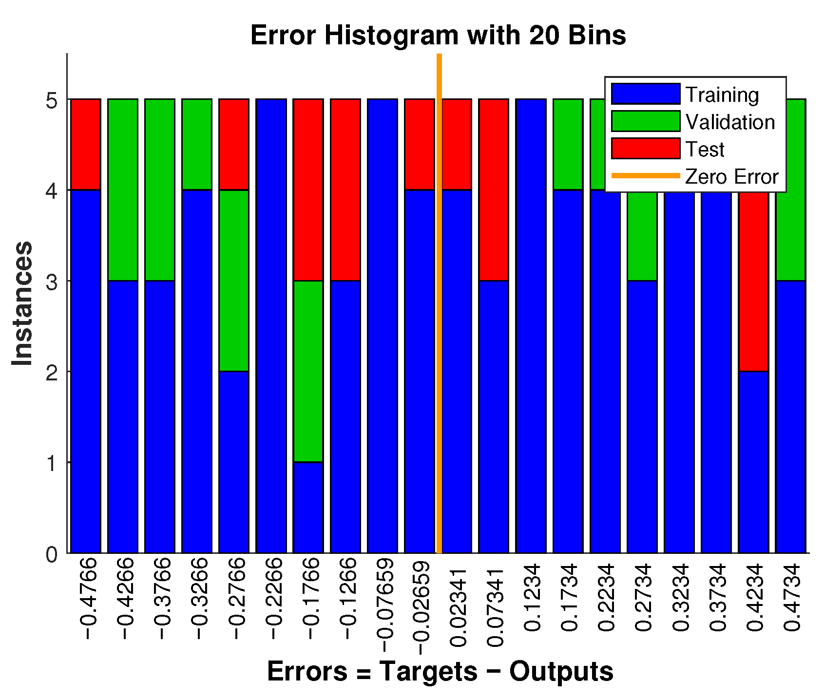 Fractalfract 09 00452 g005
