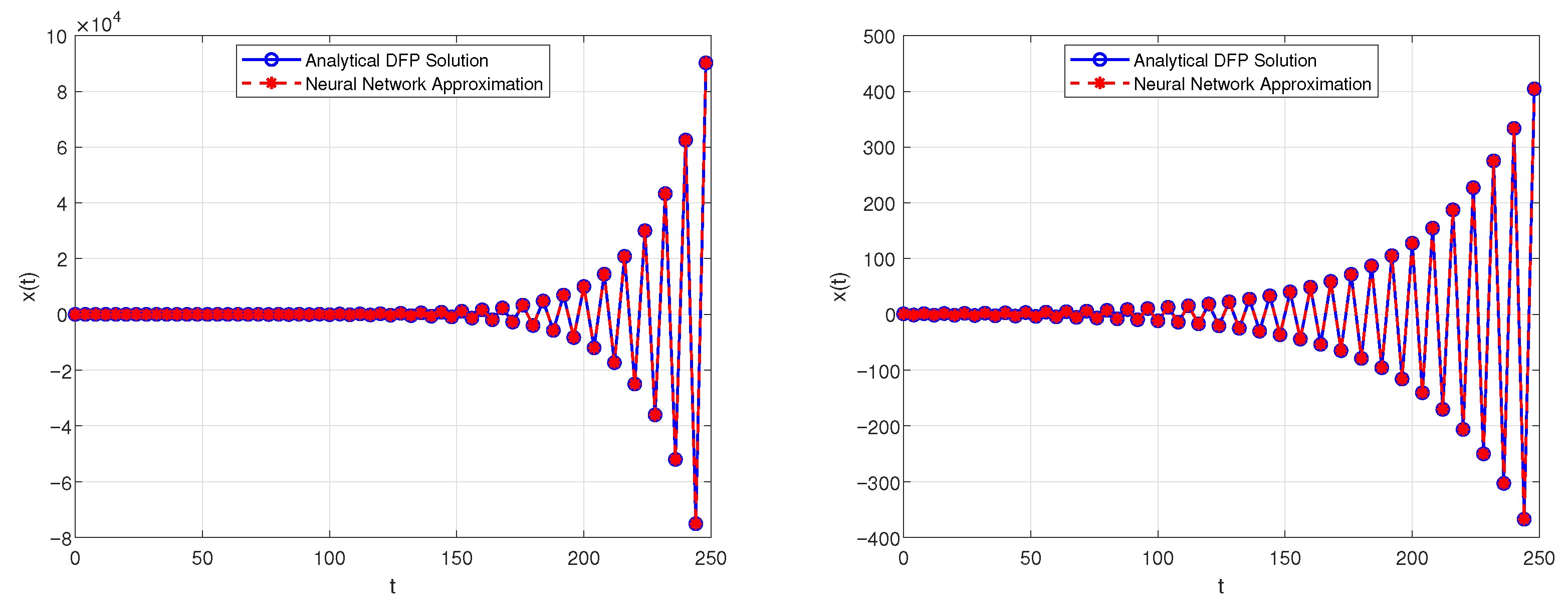 Fractalfract 09 00452 g006