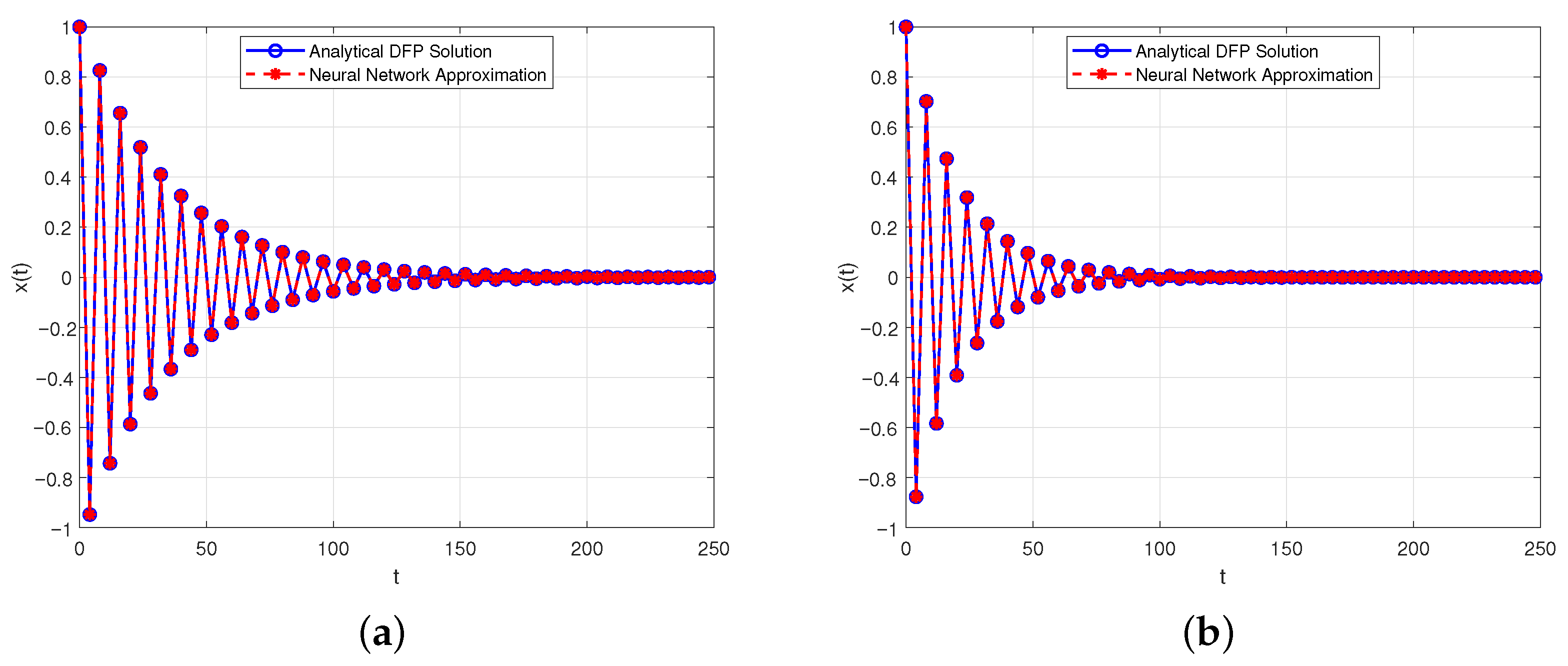 Fractalfract 09 00452 g008