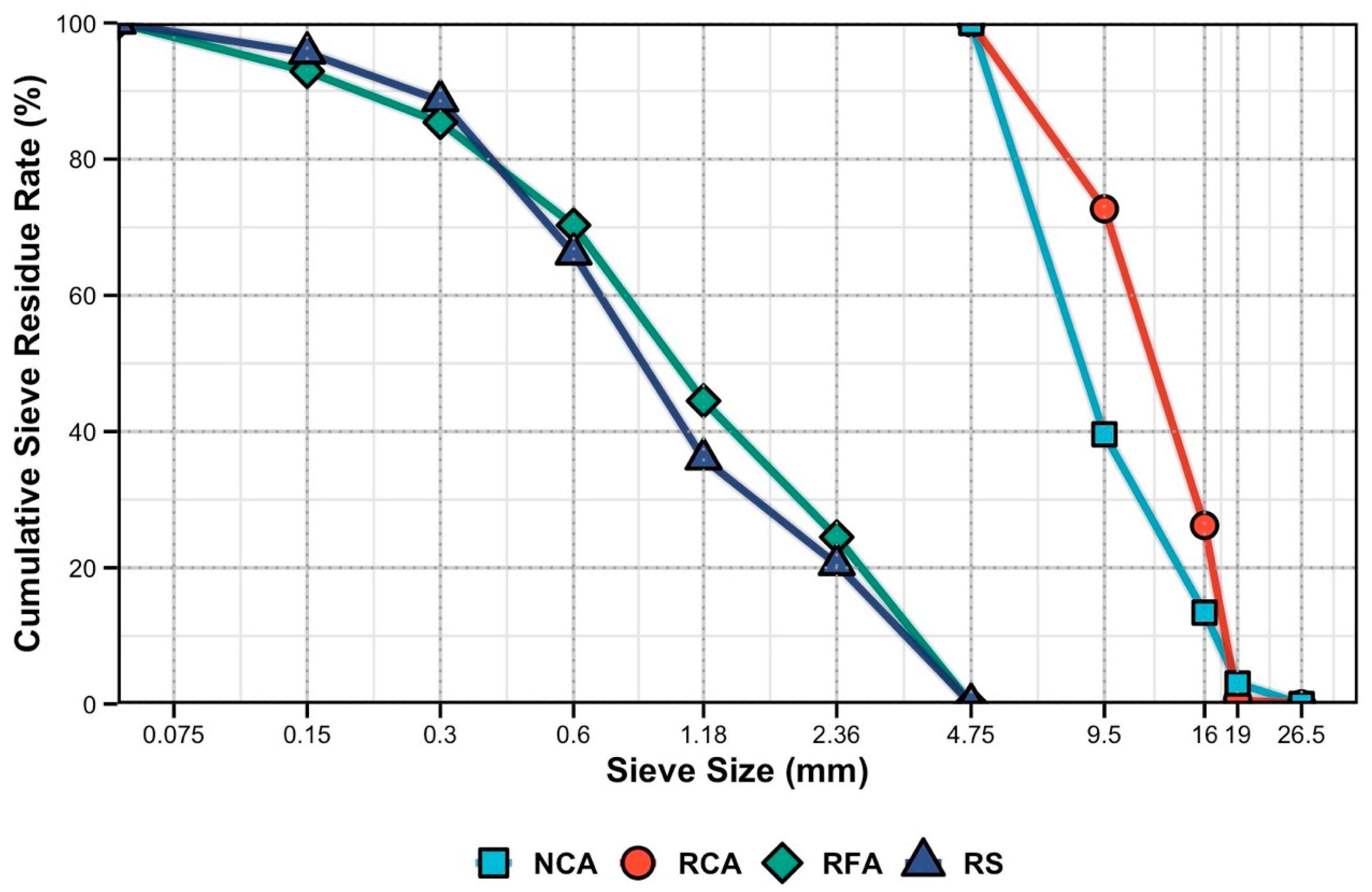 Fractalfract 09 00454 g001