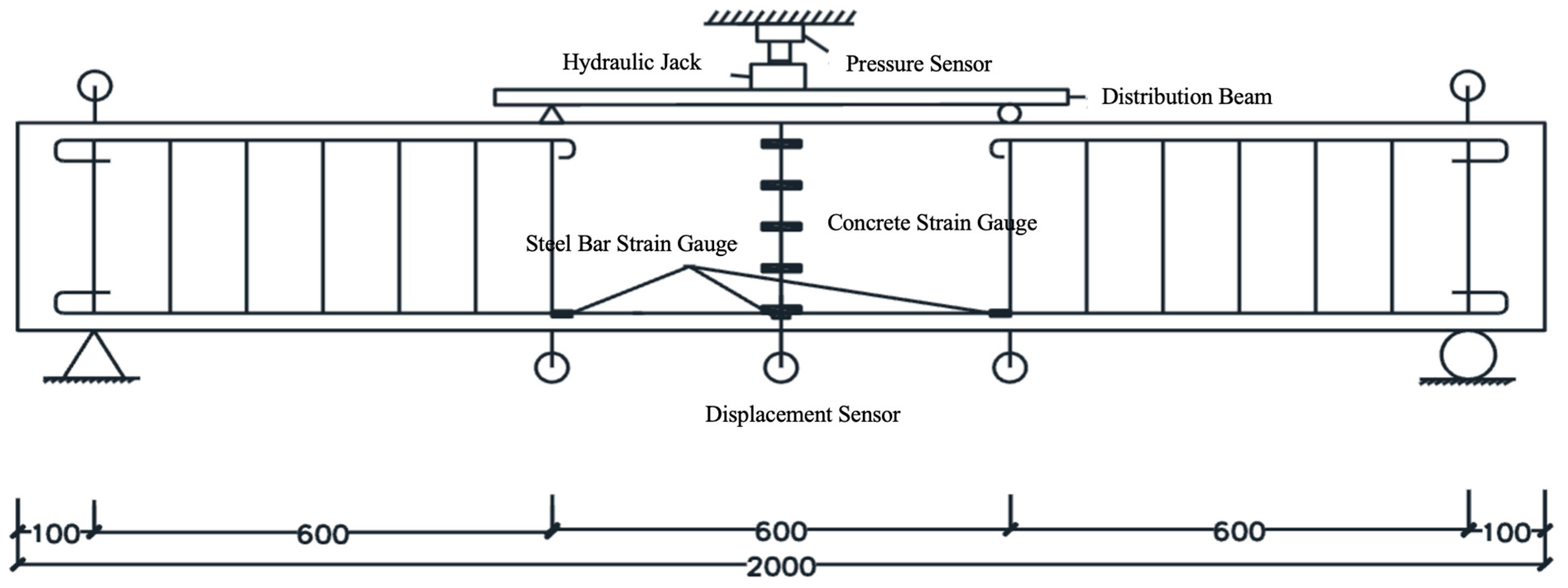 Fractalfract 09 00454 g003