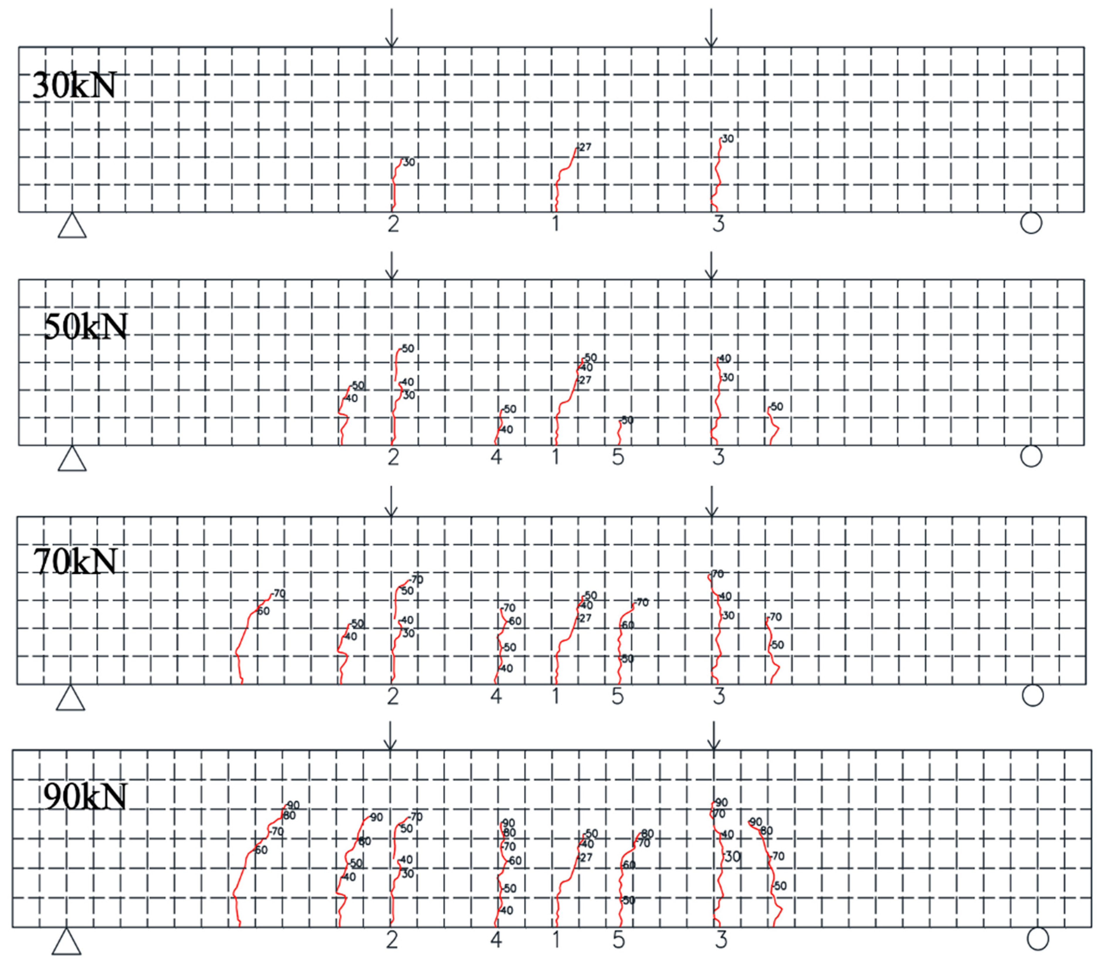 Fractalfract 09 00454 g004