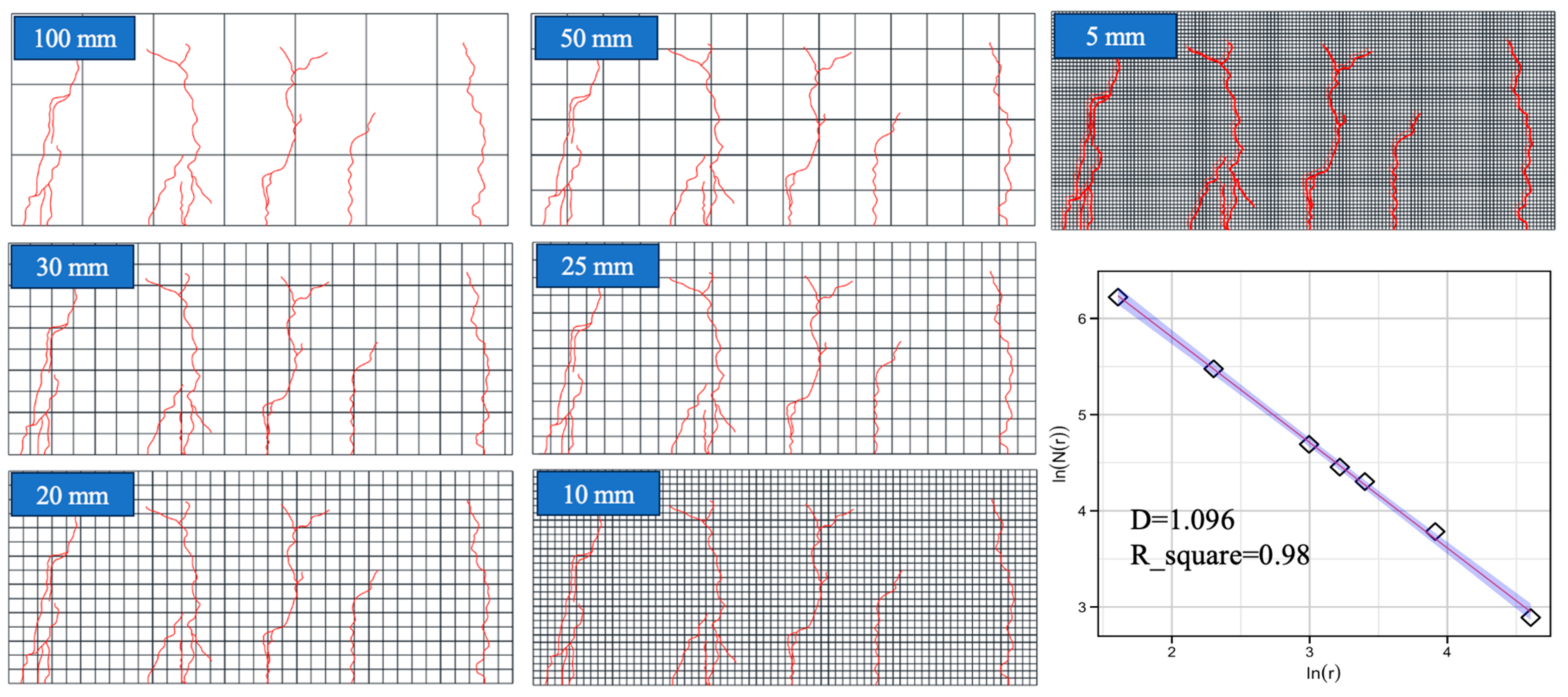 Fractalfract 09 00454 g005