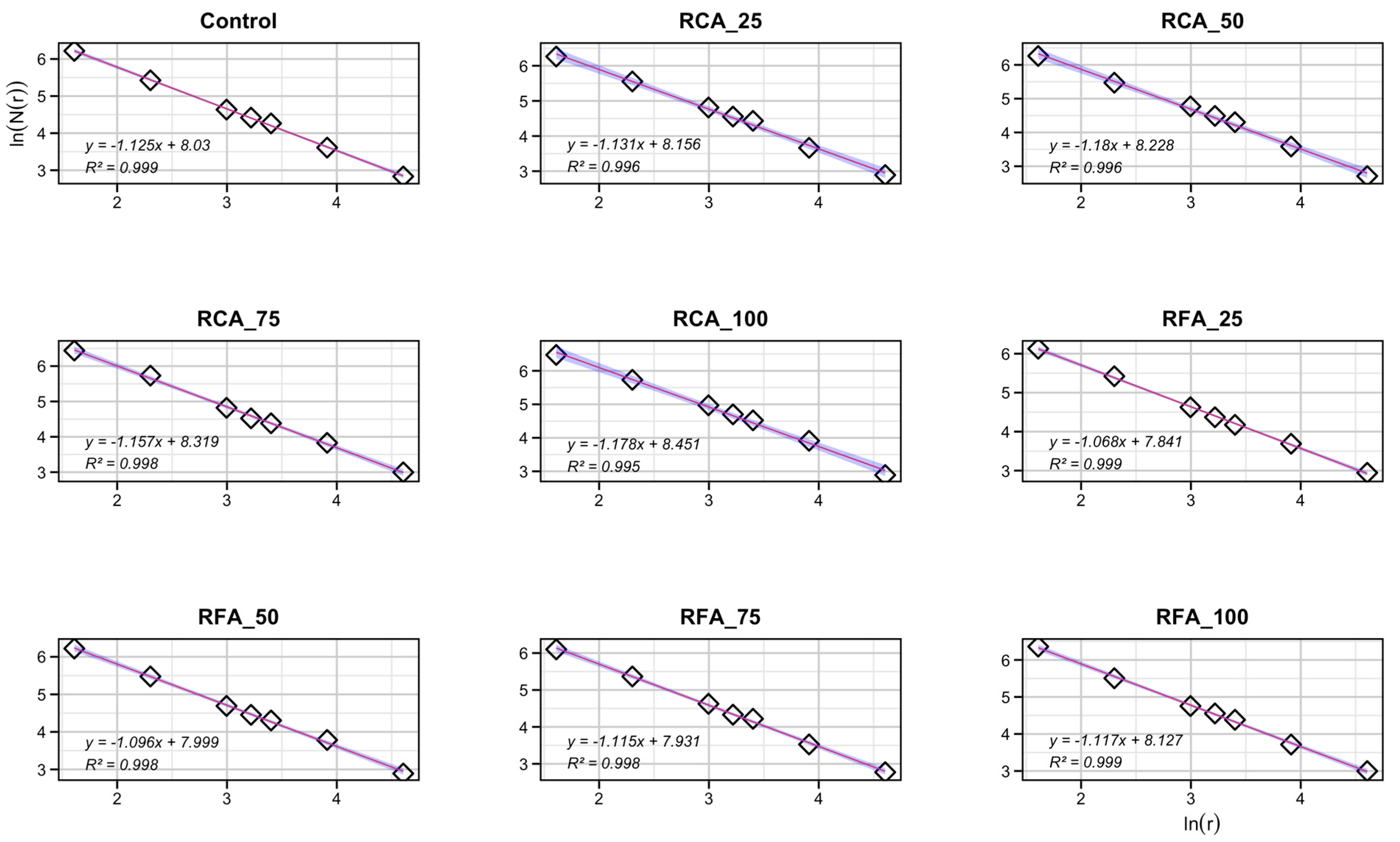 Fractalfract 09 00454 g006