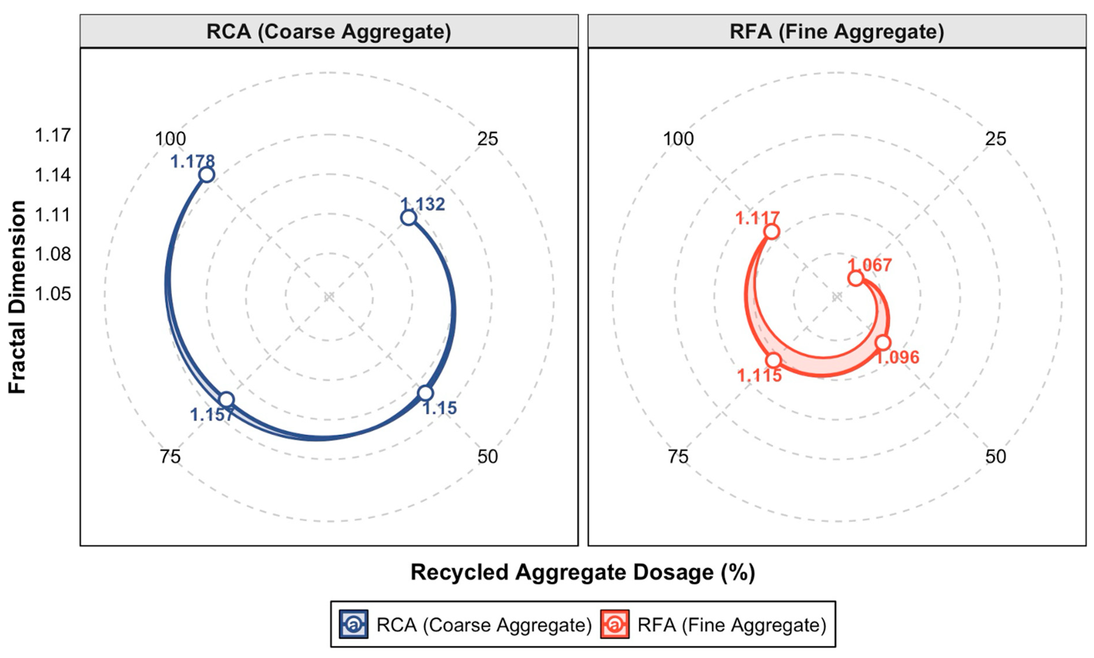 Fractalfract 09 00454 g007