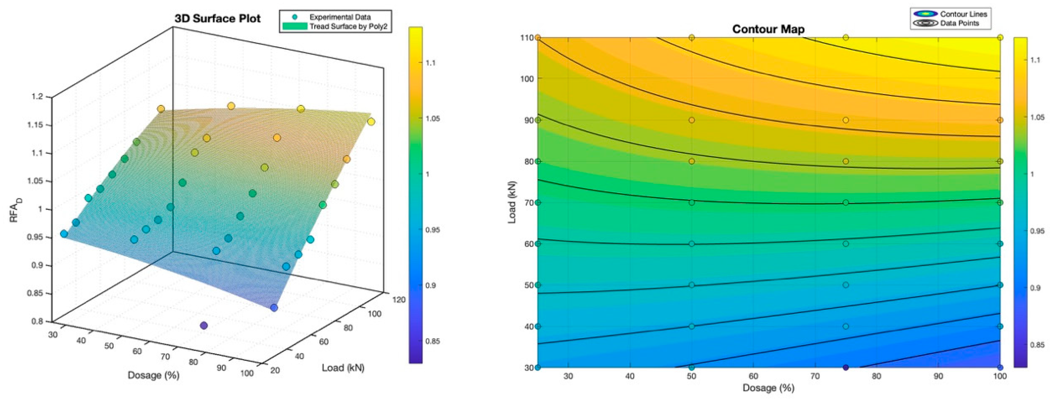 Fractalfract 09 00454 g008