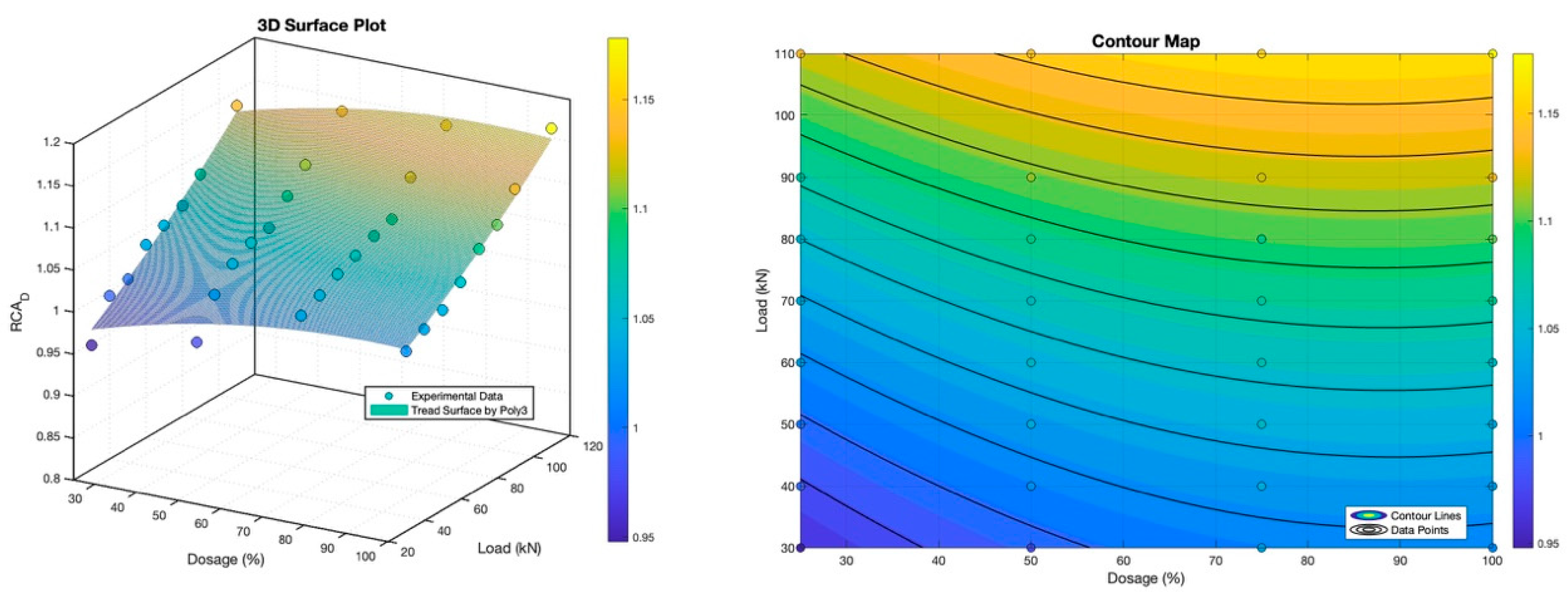 Fractalfract 09 00454 g010