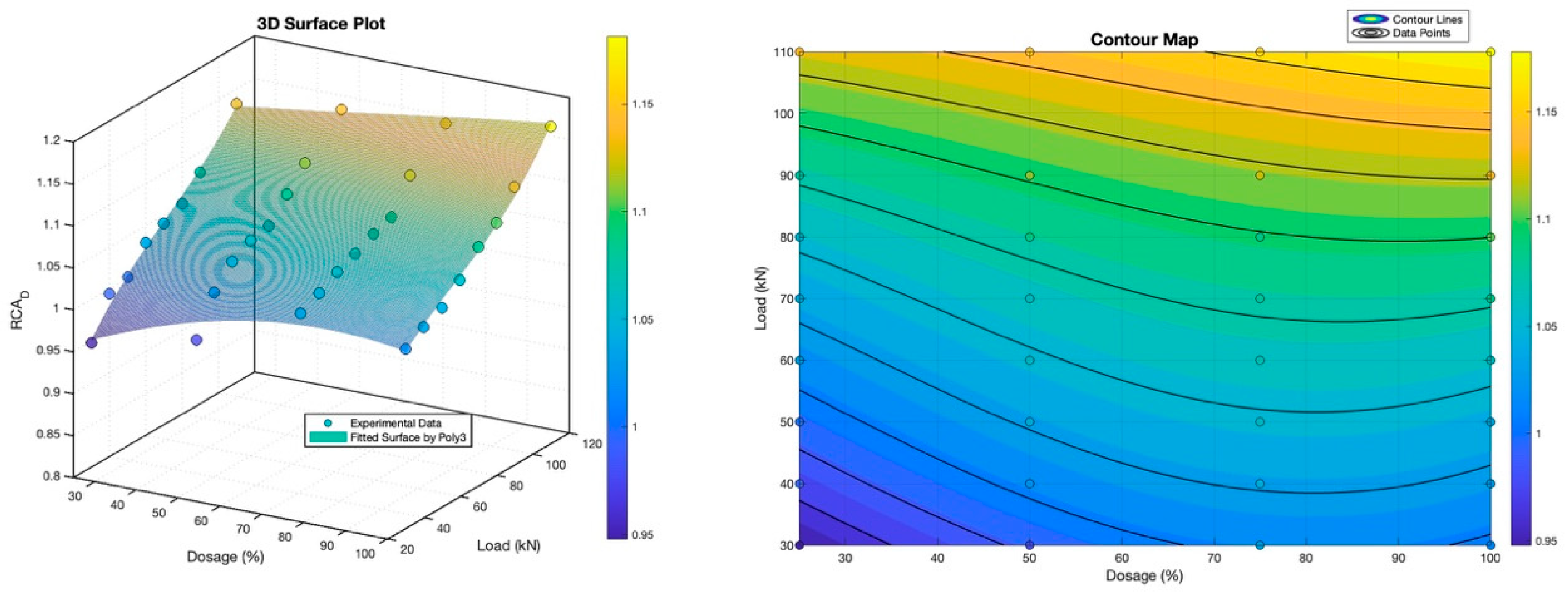 Fractalfract 09 00454 g011