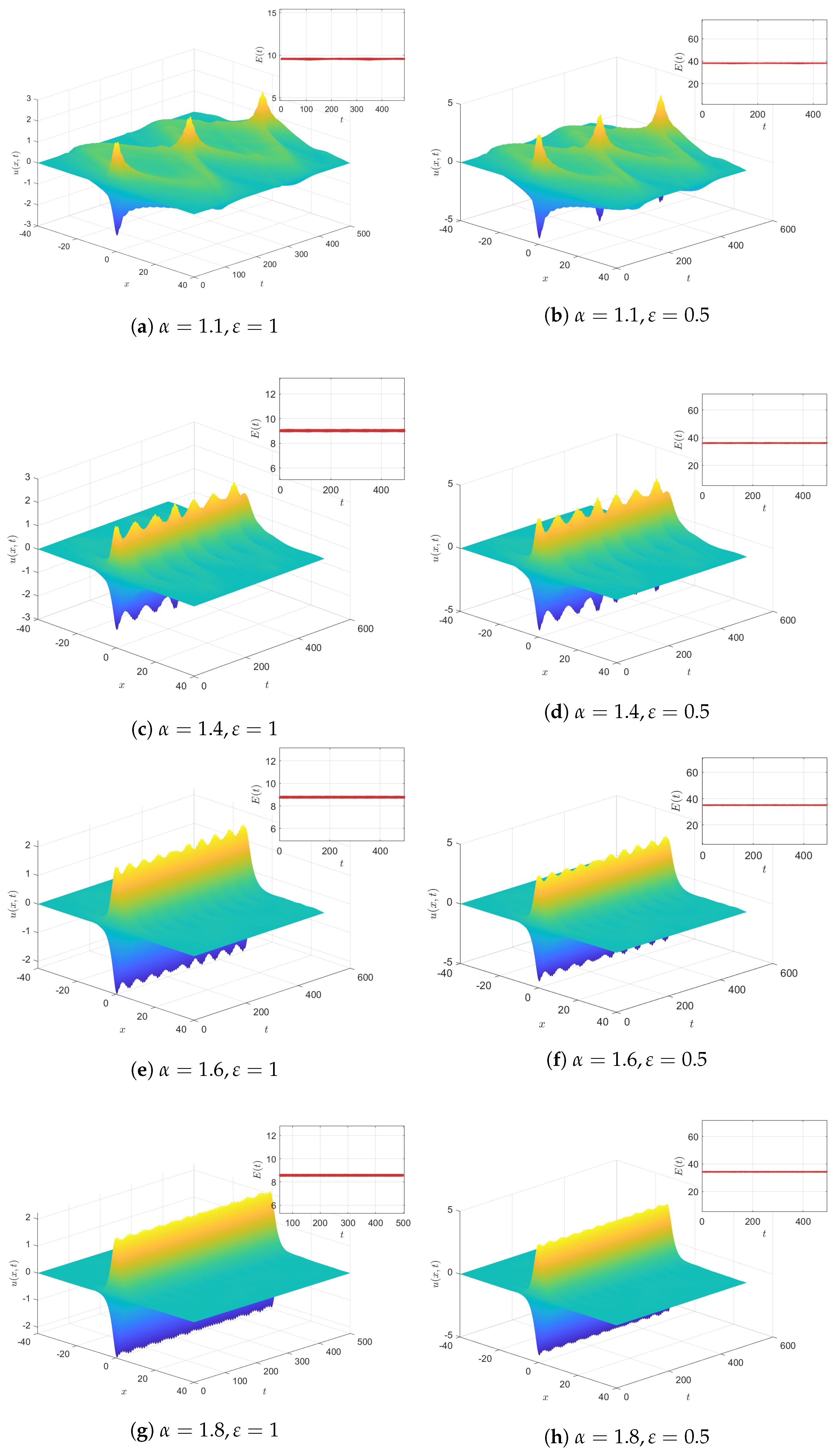 Fractalfract 09 00455 g003