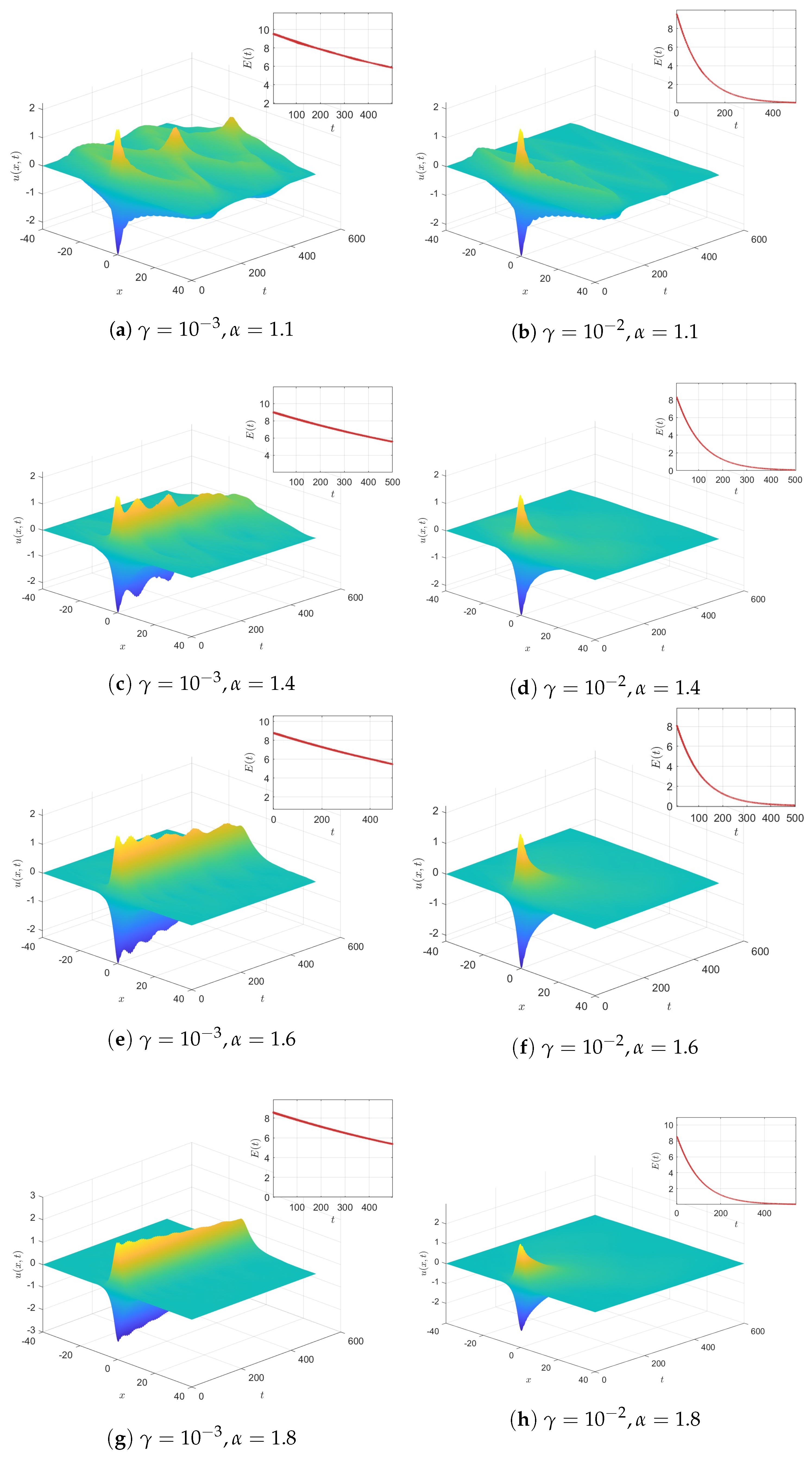 Fractalfract 09 00455 g004