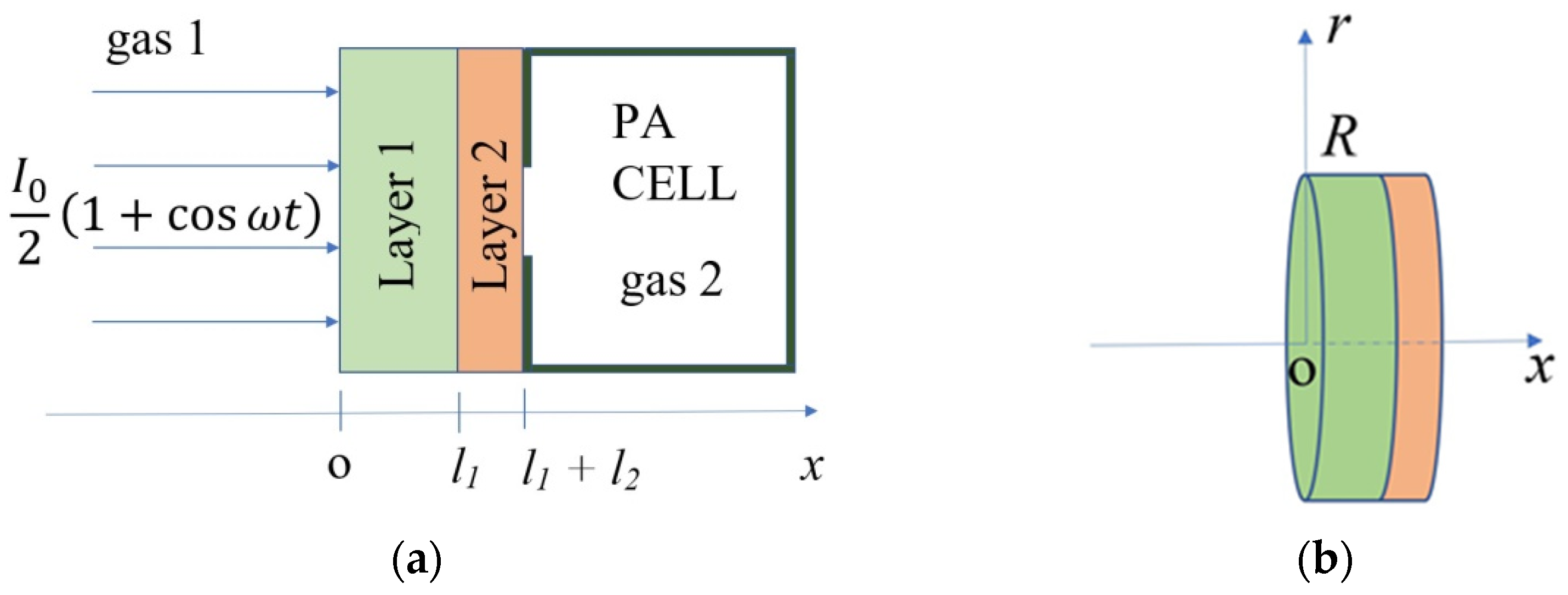 Fractalfract 09 00456 g001