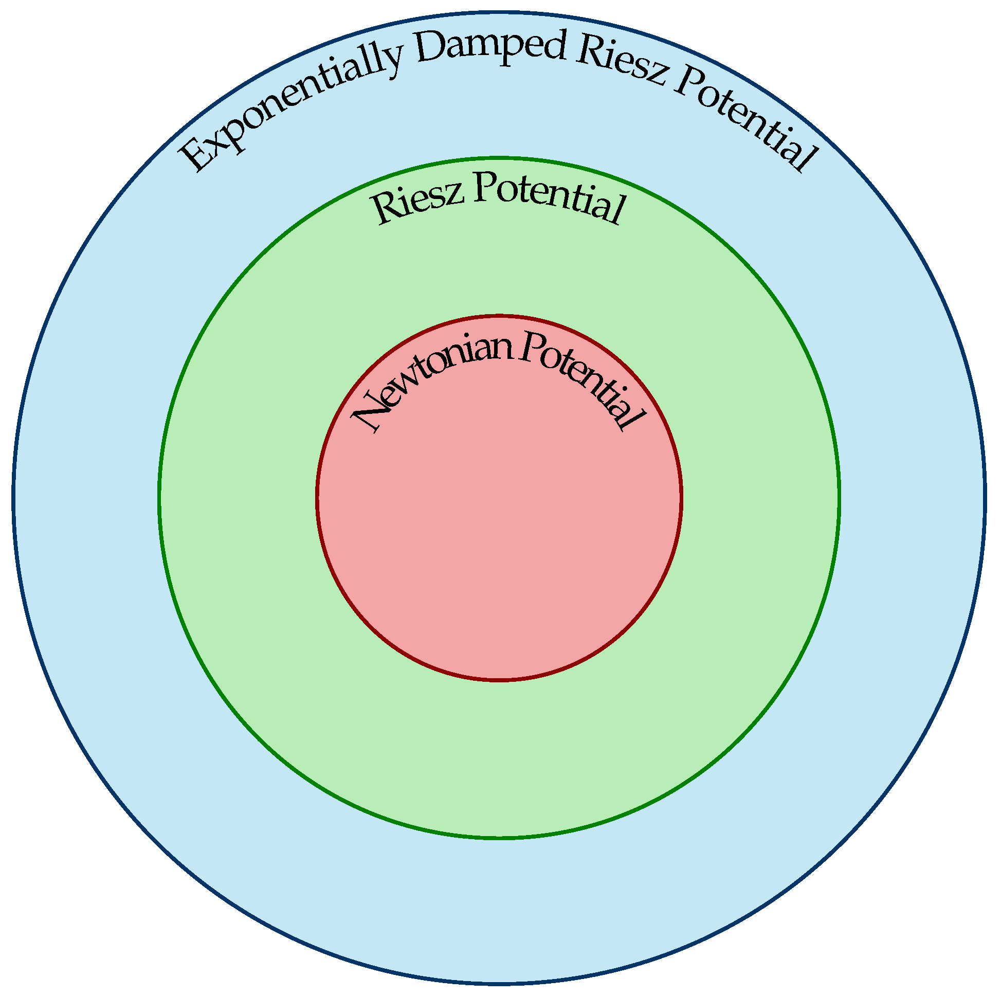 Fractalfract 09 00458 g001