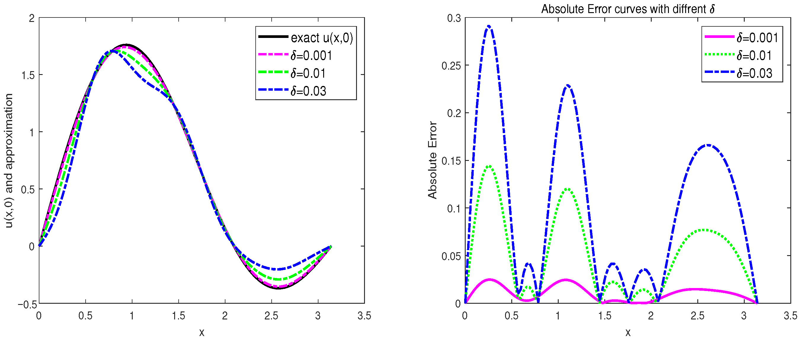Fractalfract 09 00459 g001